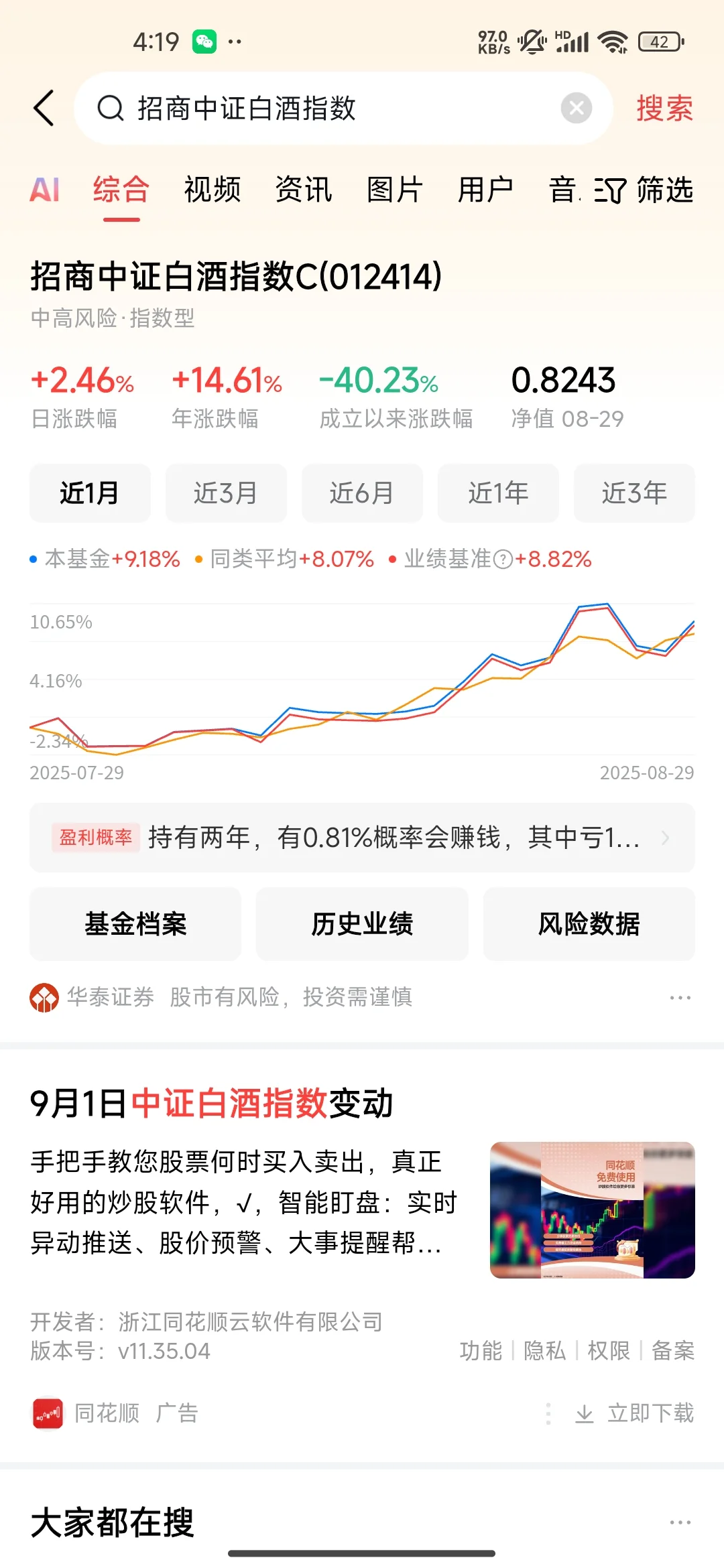 白酒指数我来啦！笑死