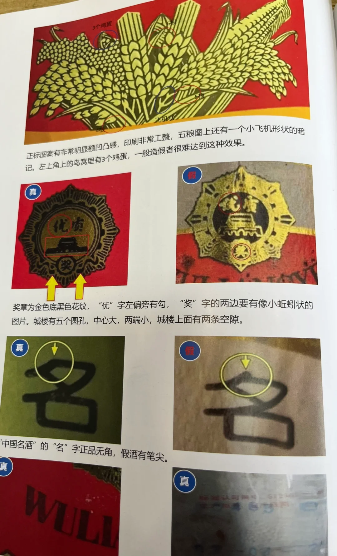 九十年代五粮液鉴定点