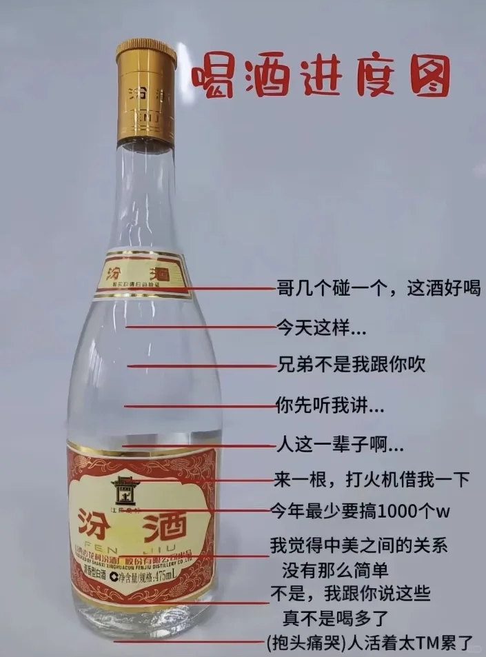 黄盖玻汾真的是国民眼中的口粮之王吗？？？