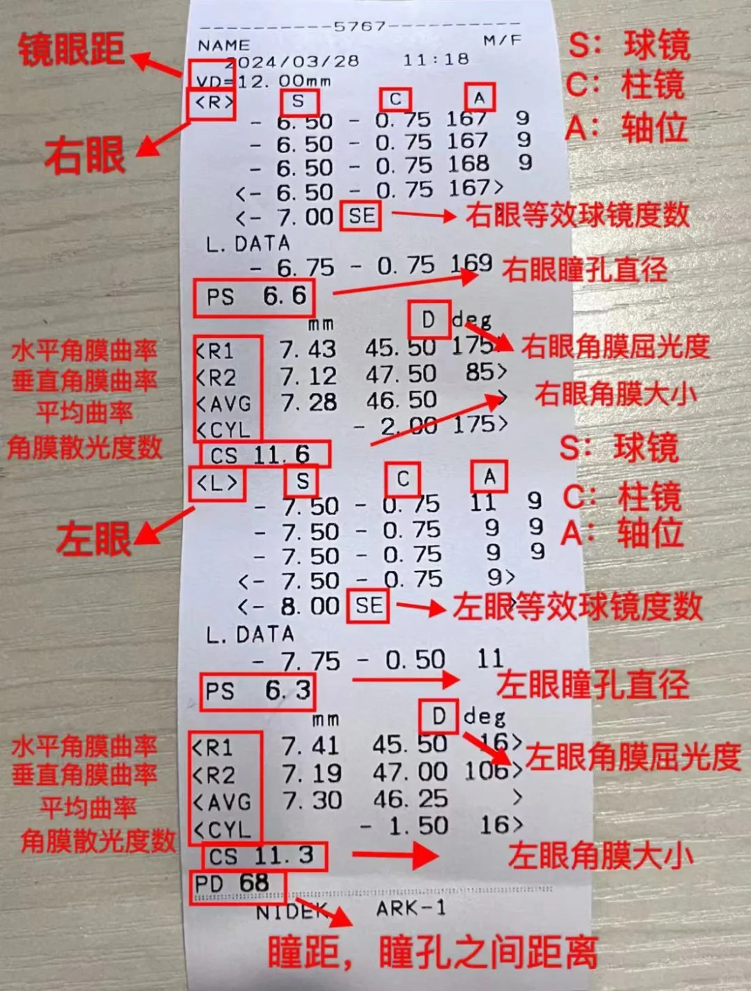 美瞳新手和近视党看过来!教你如何解读验光