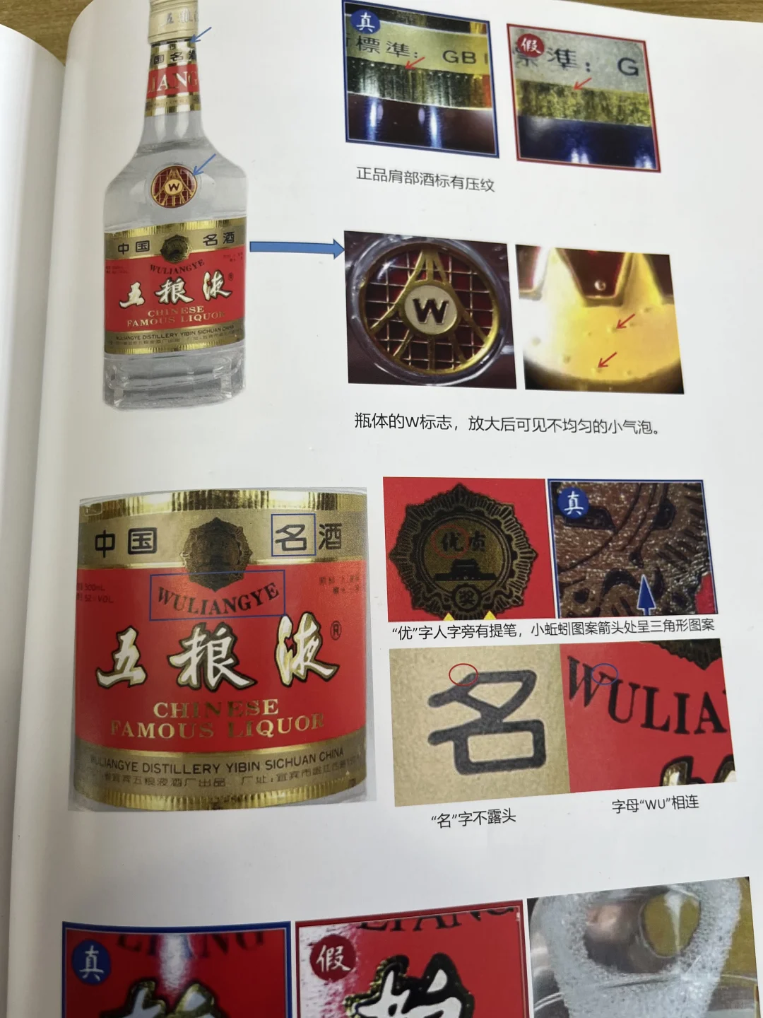 九十年代五粮液鉴定点