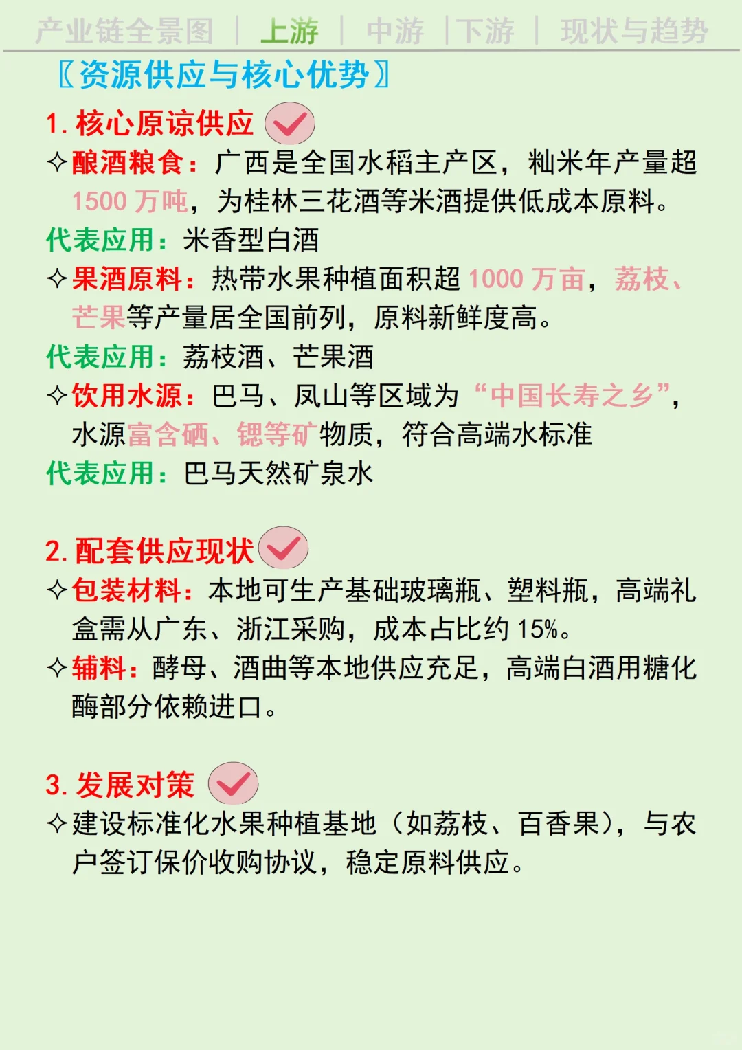 每天吃透一条广西产业链丨酒水?
