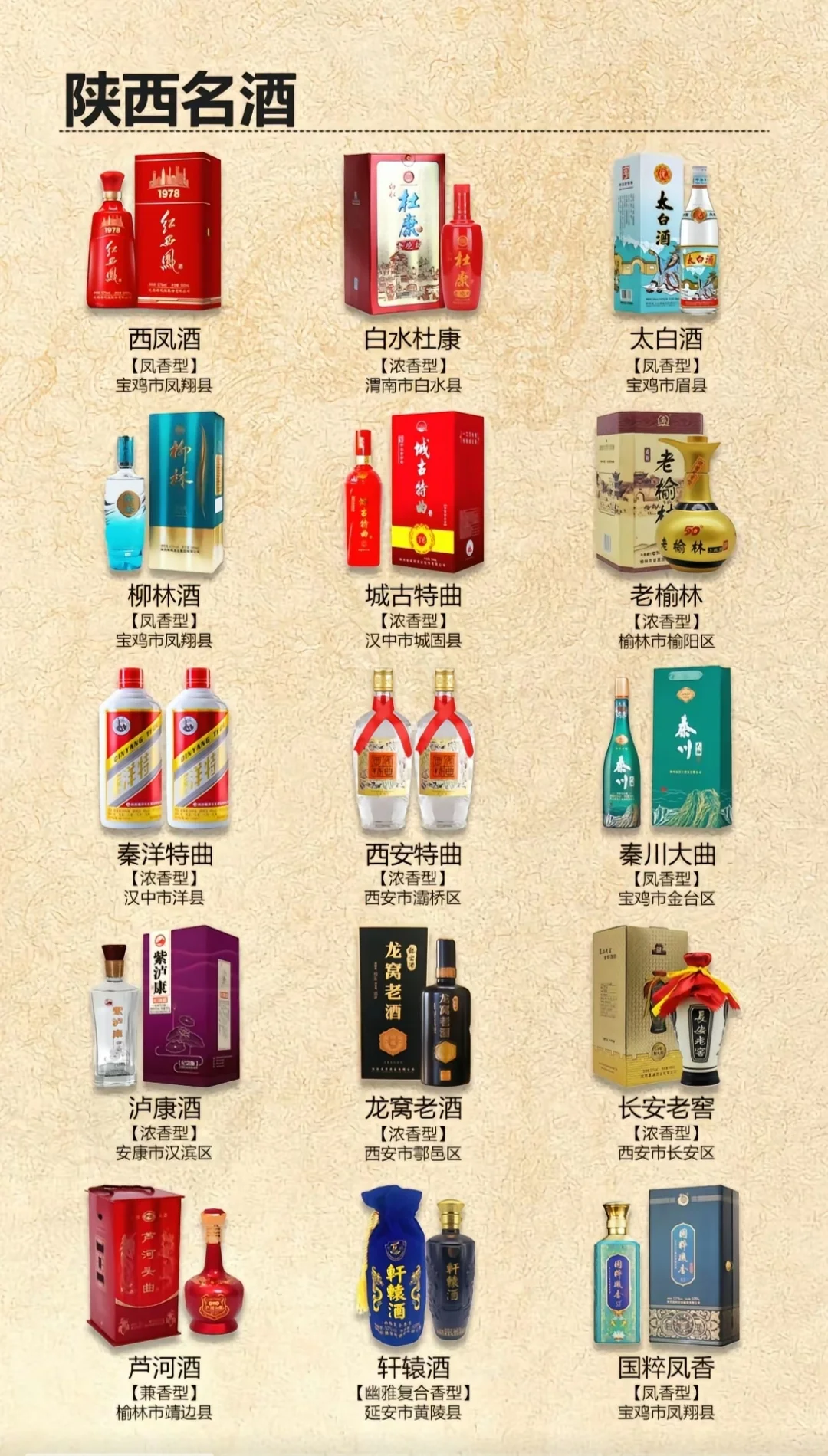 333:陕西名酒。#陕西名酒 #陕西白酒 #陕西特
