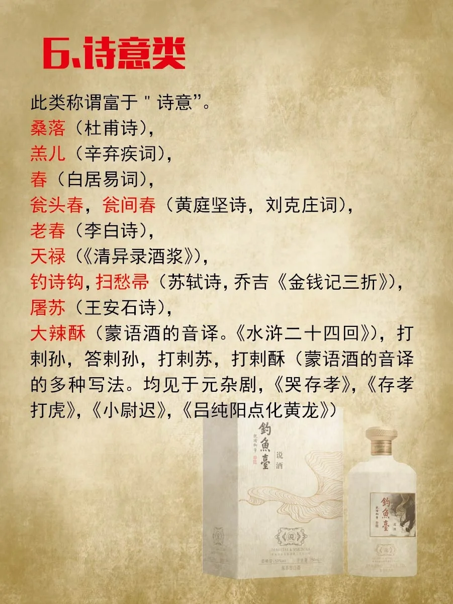 自古以来酒的别名?大家知道吗？