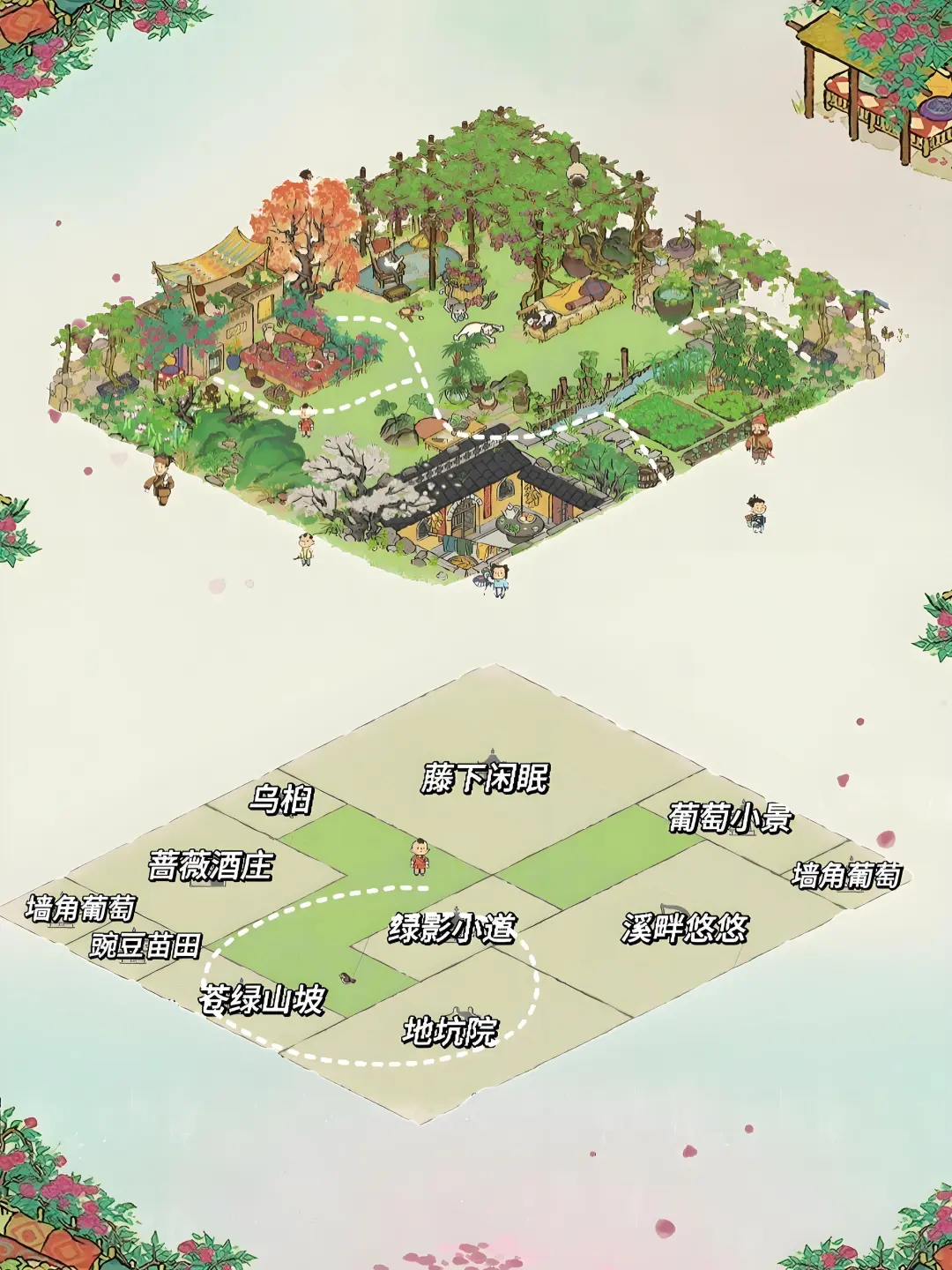 解锁葡萄系列四则?蔷薇酒庄｜藤下闲眠