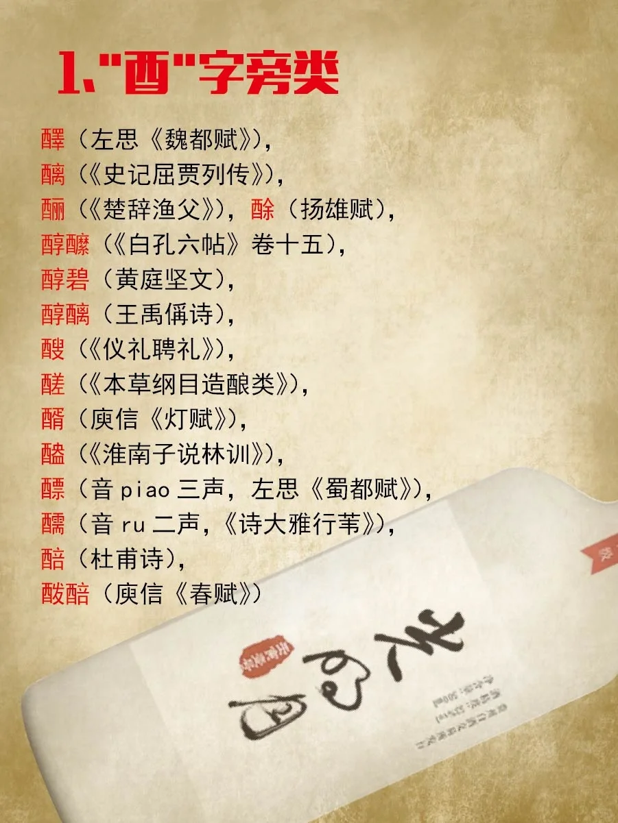 自古以来酒的别名?大家知道吗？