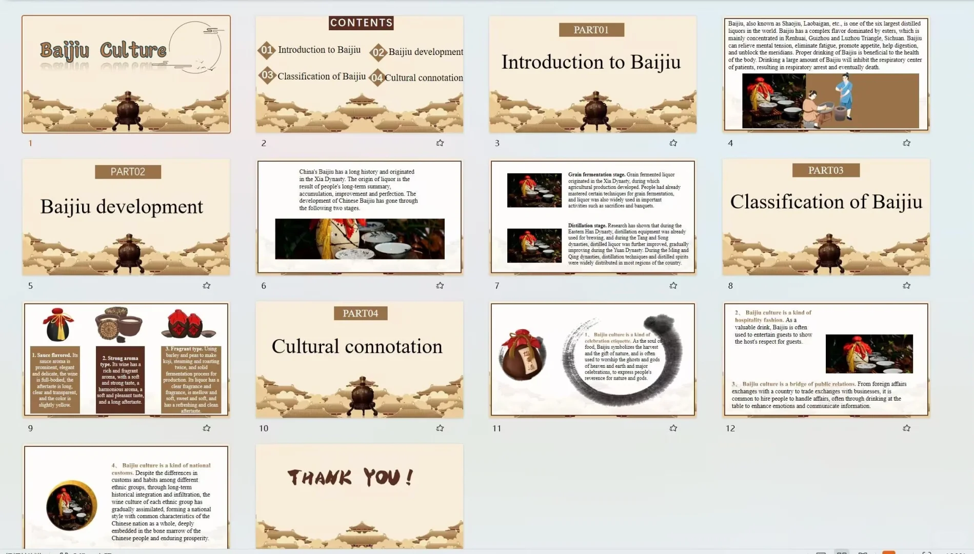 英语pre主题之白酒文化?