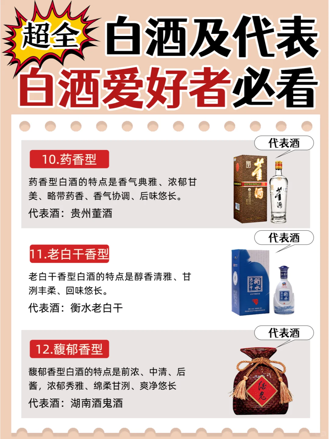 不会吧？这样就看懂白酒香型及代表了？