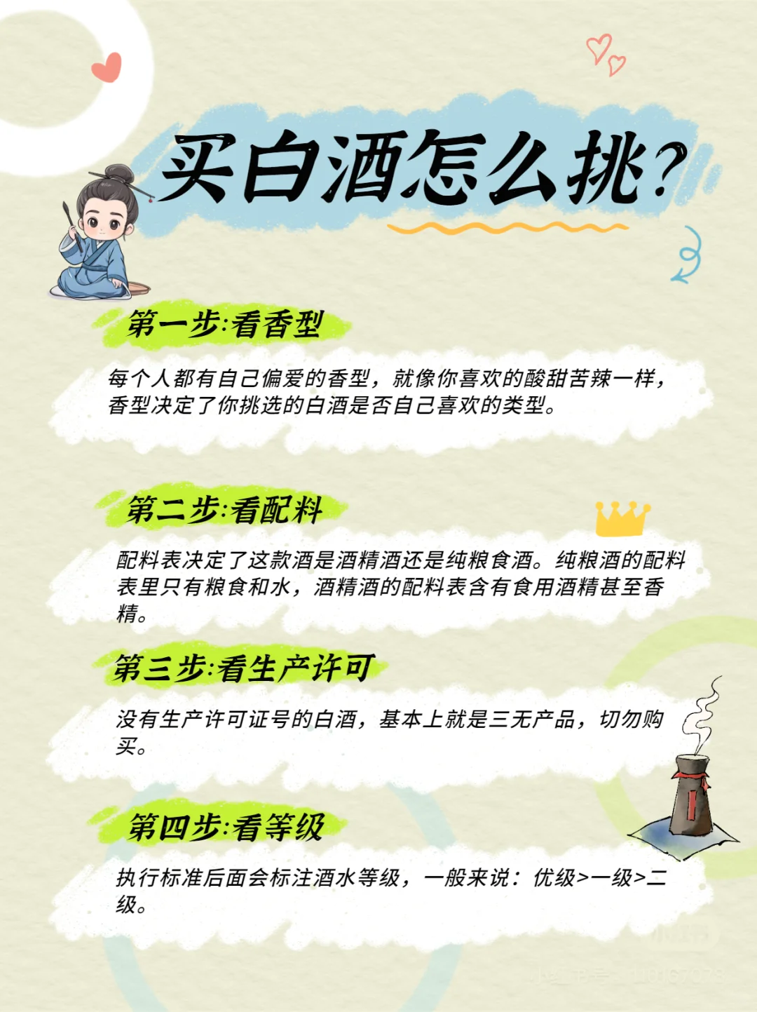 ?白酒怎么挑选，你真的知道吗？