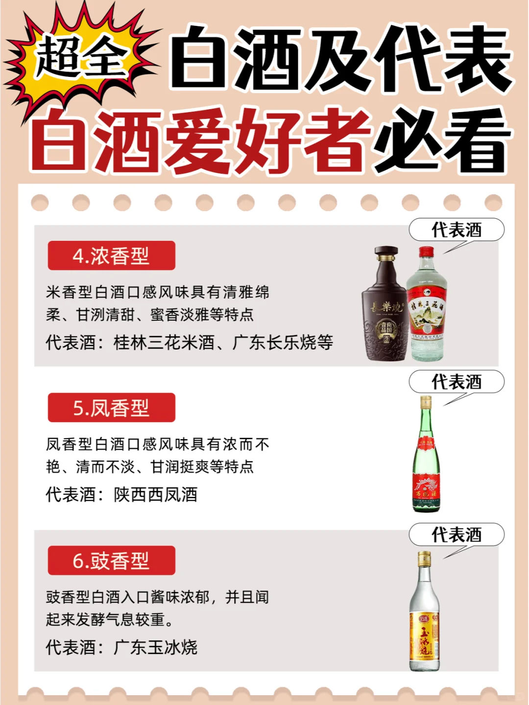 不会吧？这样就看懂白酒香型及代表了？