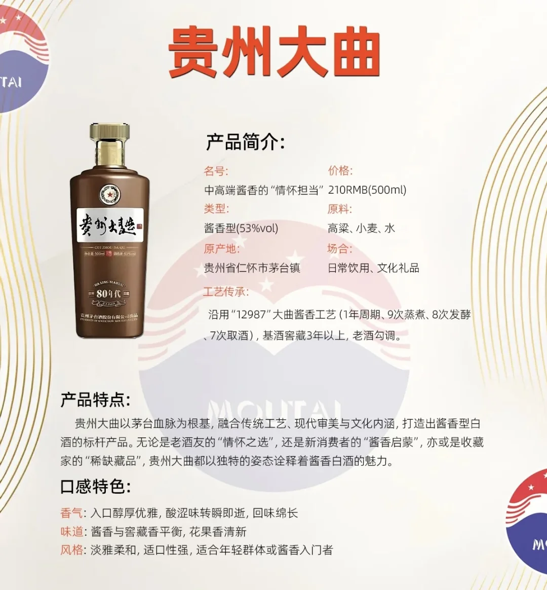 怎么会有这么香的酒啊啊啊!???
