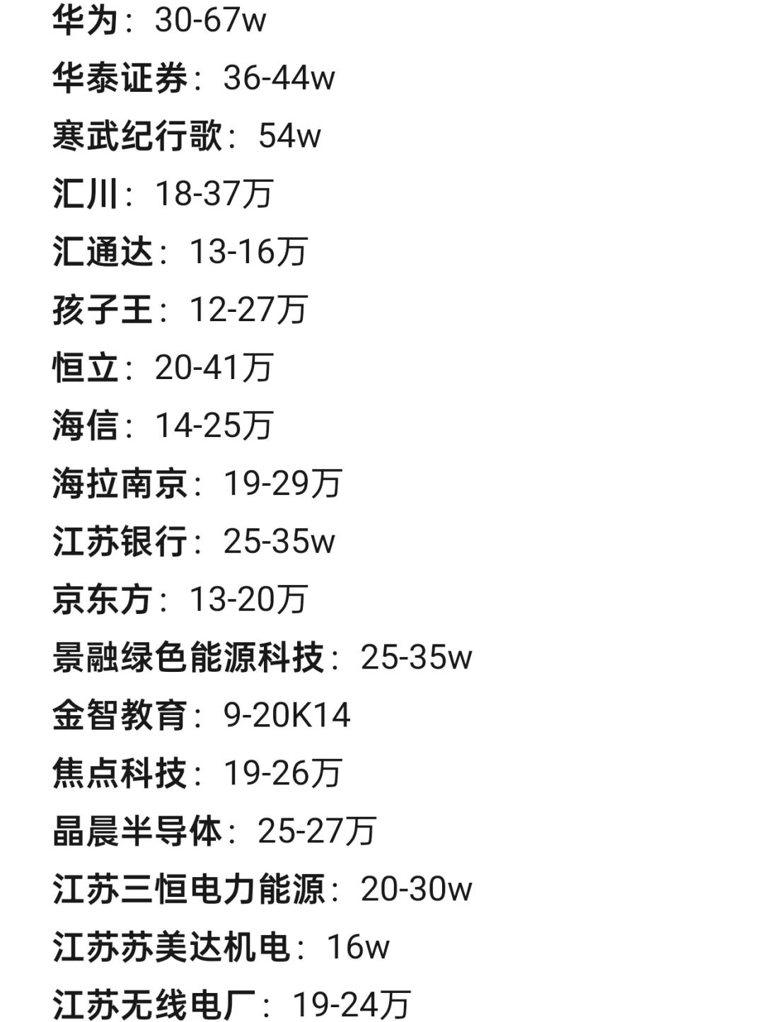 南京值得去的top企业