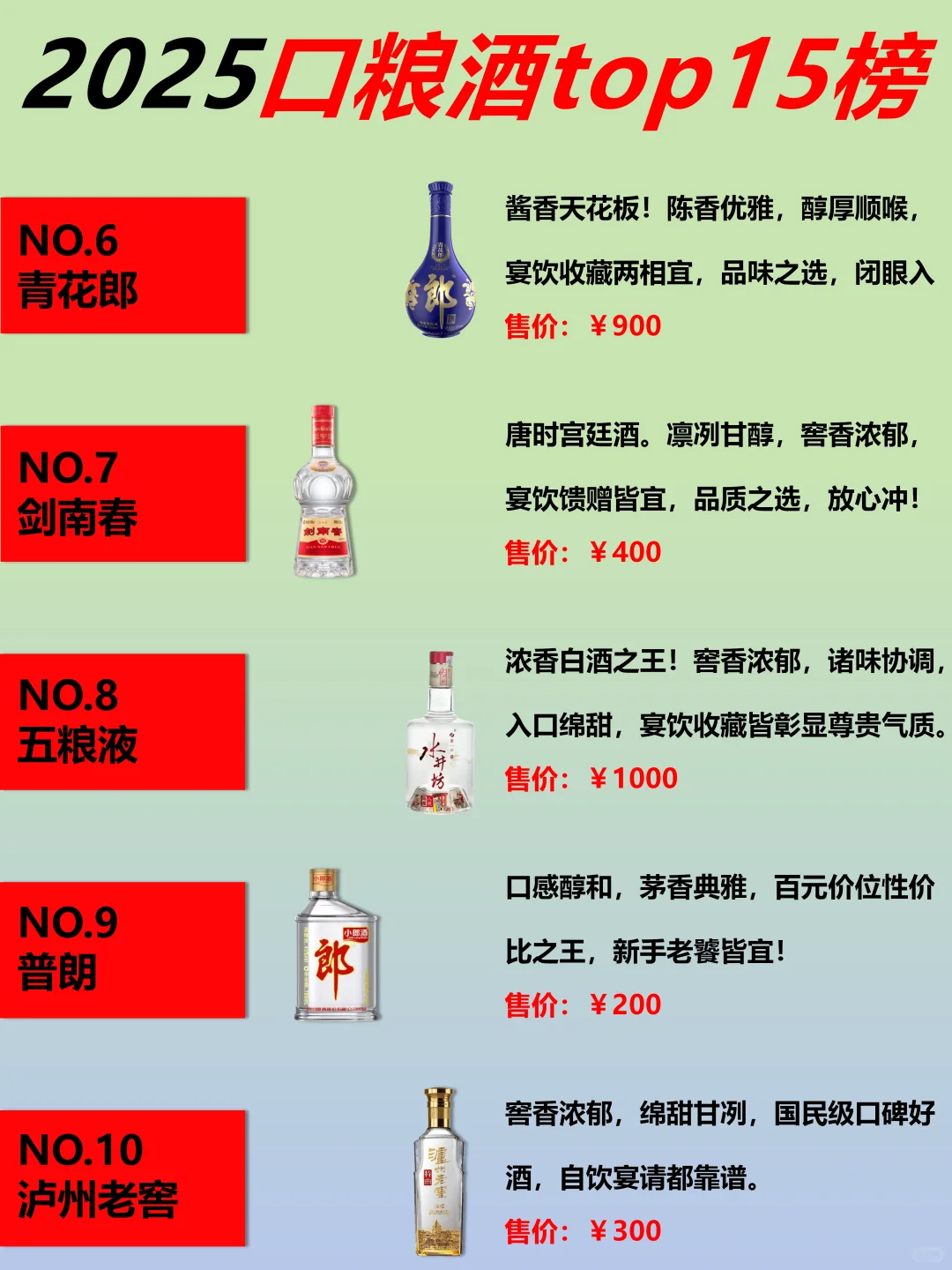 避雷！2025年口粮白酒top15排行榜！