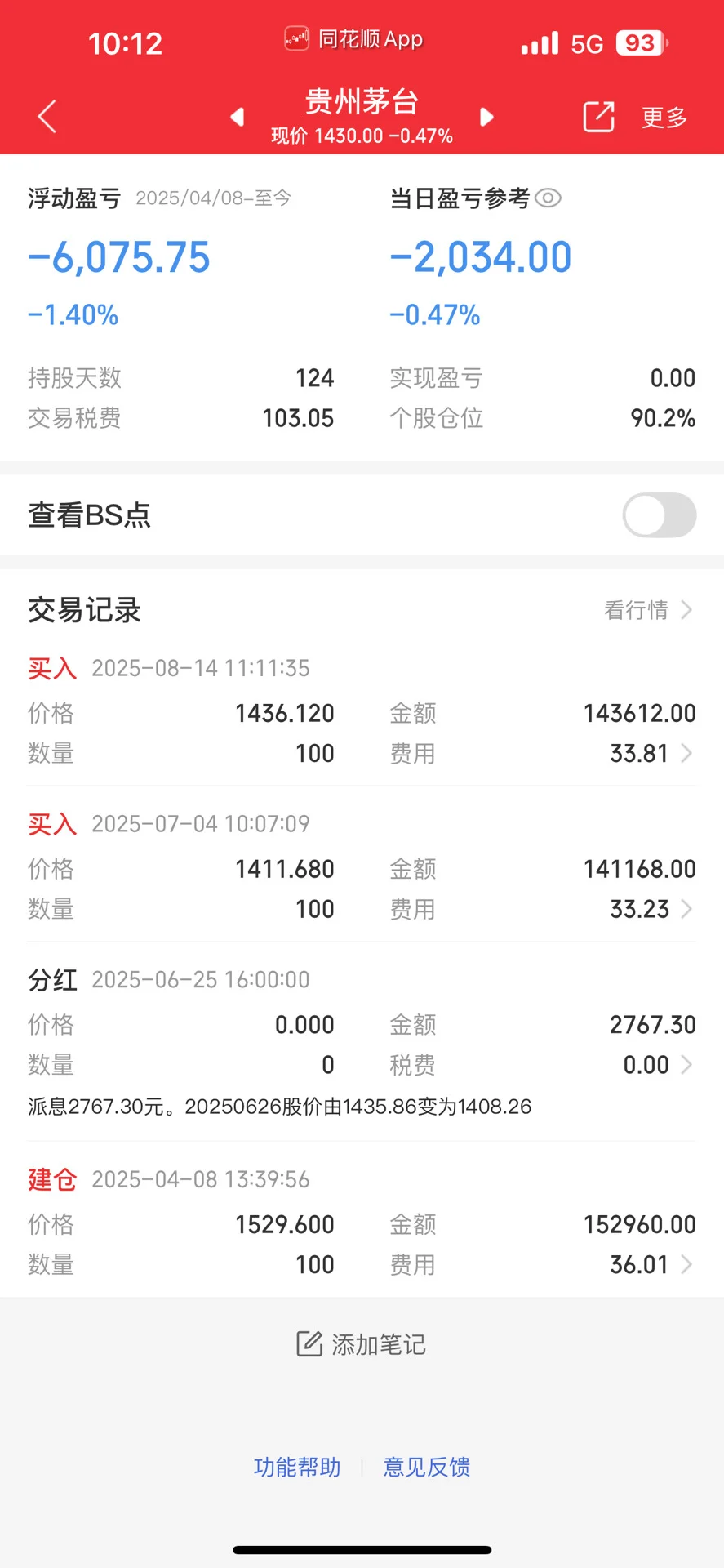 花了45万，我为什么还在继续买茅台