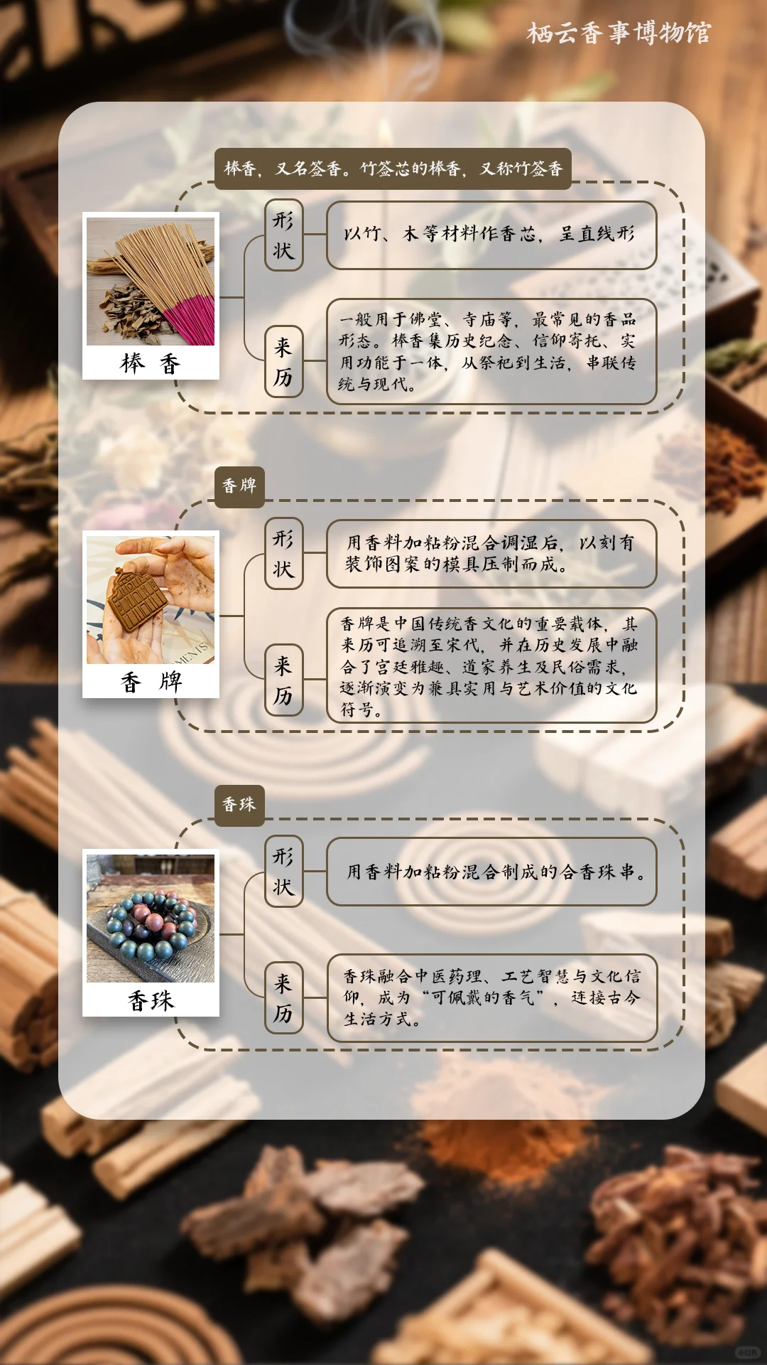 你必须知道的香文化入门知识