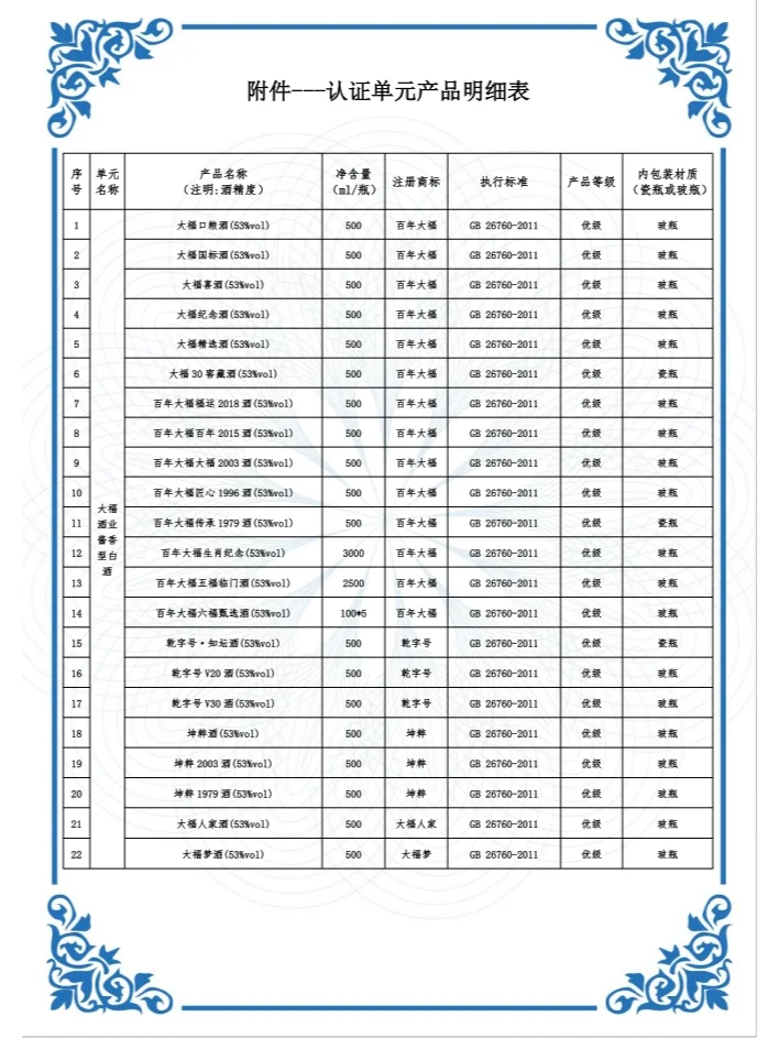 纯粮固态认证的白酒