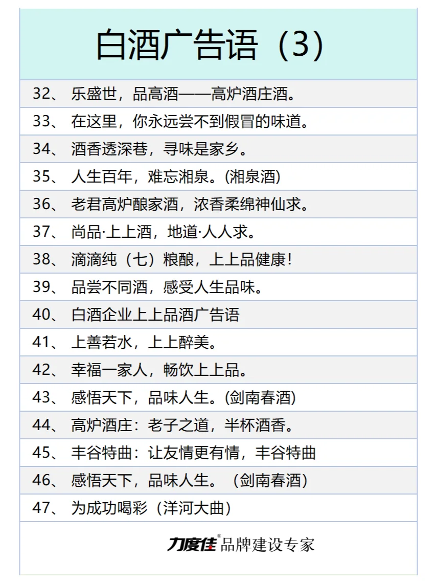 150个爆款白酒广告文案，走过路过不要错过