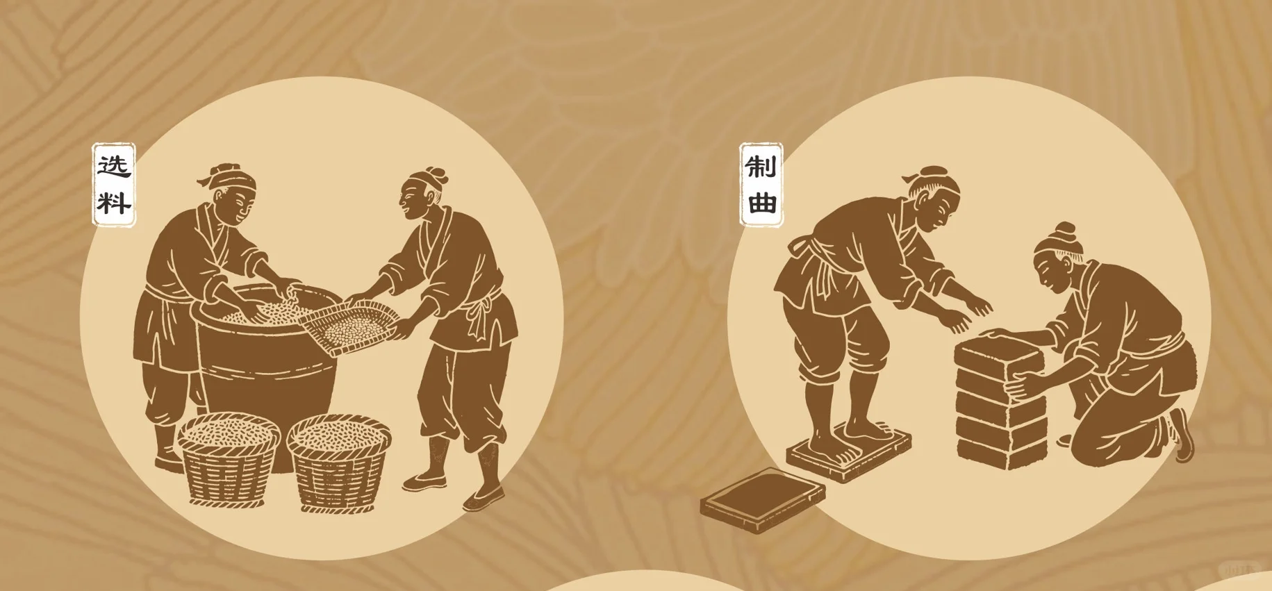 古法酿酒素材浓香酿酒工艺 12987酿酒矢量