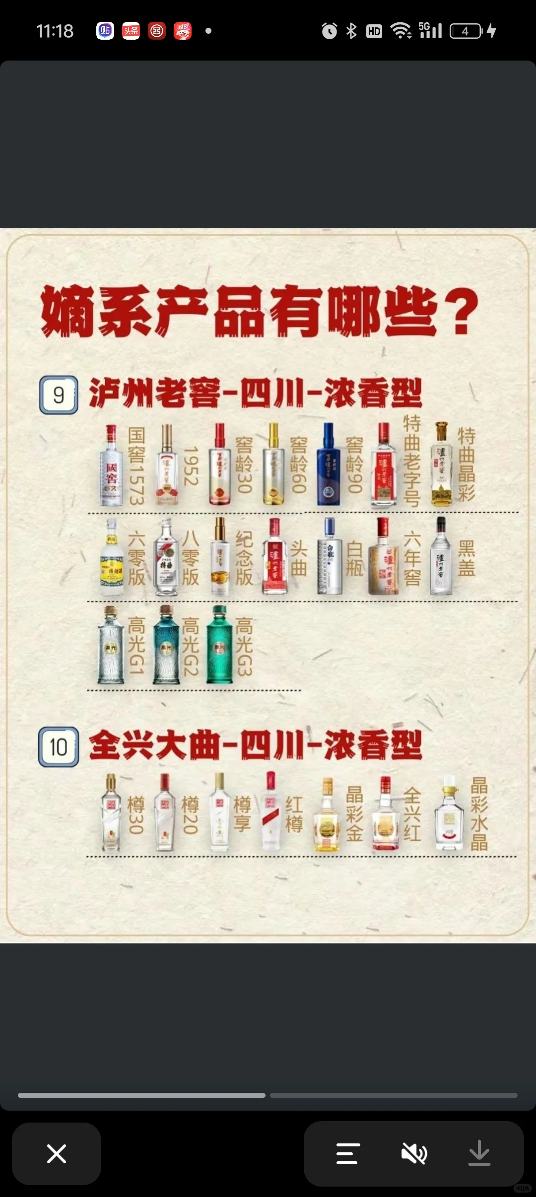 17大名酒嫡系酒