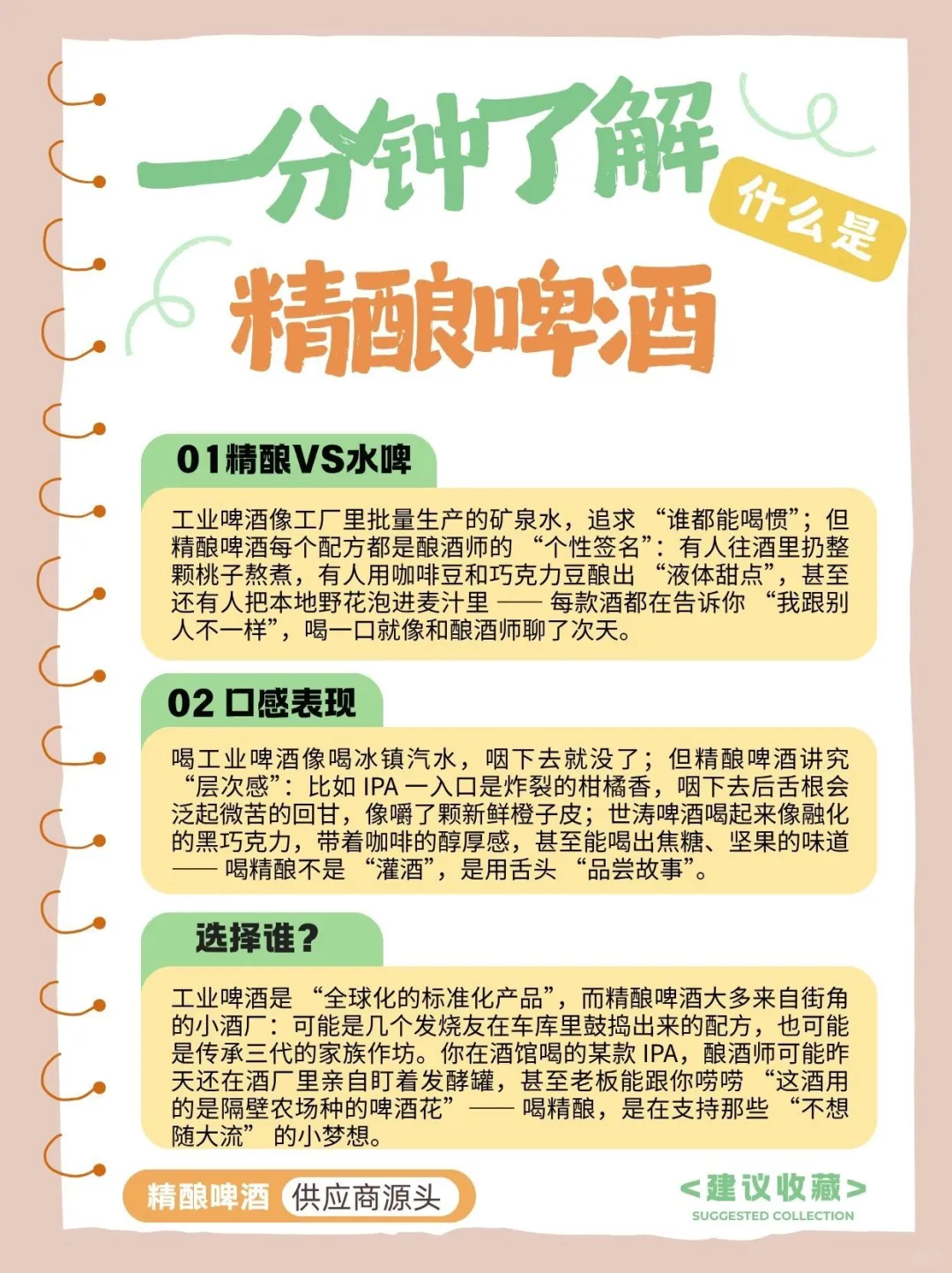 出货量最大的精酿啤酒供应商榜单