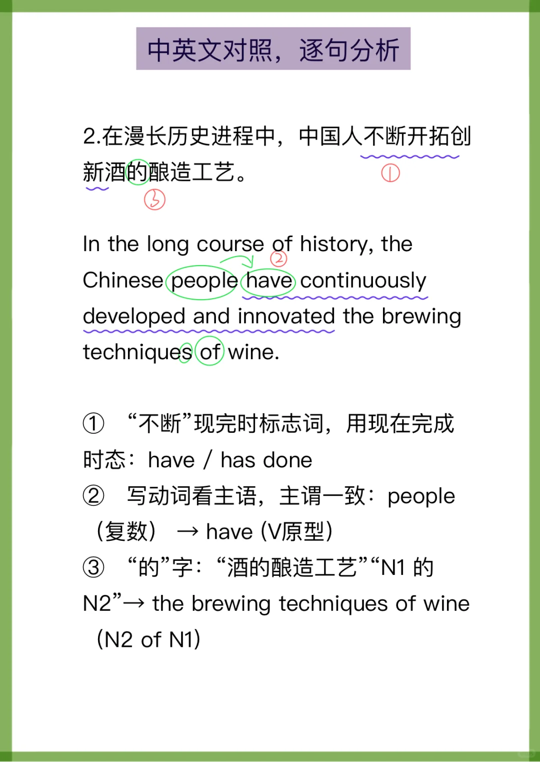 2025年12月四六级翻译每天一练：酒文化