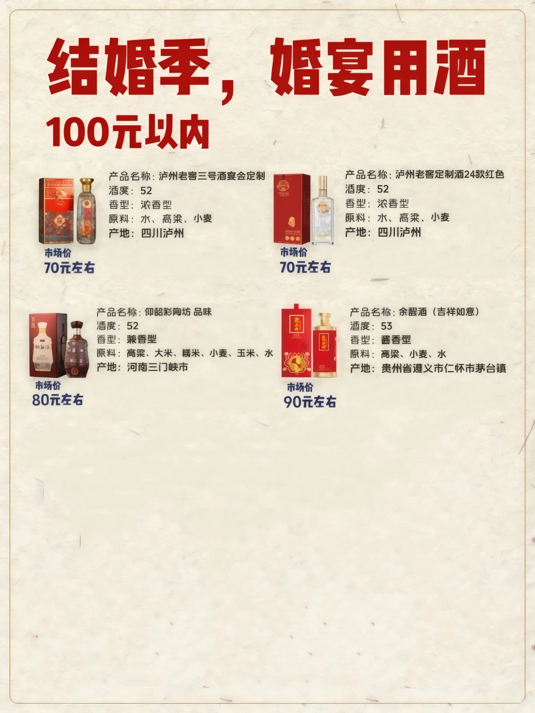 【四步搞定婚宴酒水｜备婚姐妹抄作业不踩雷