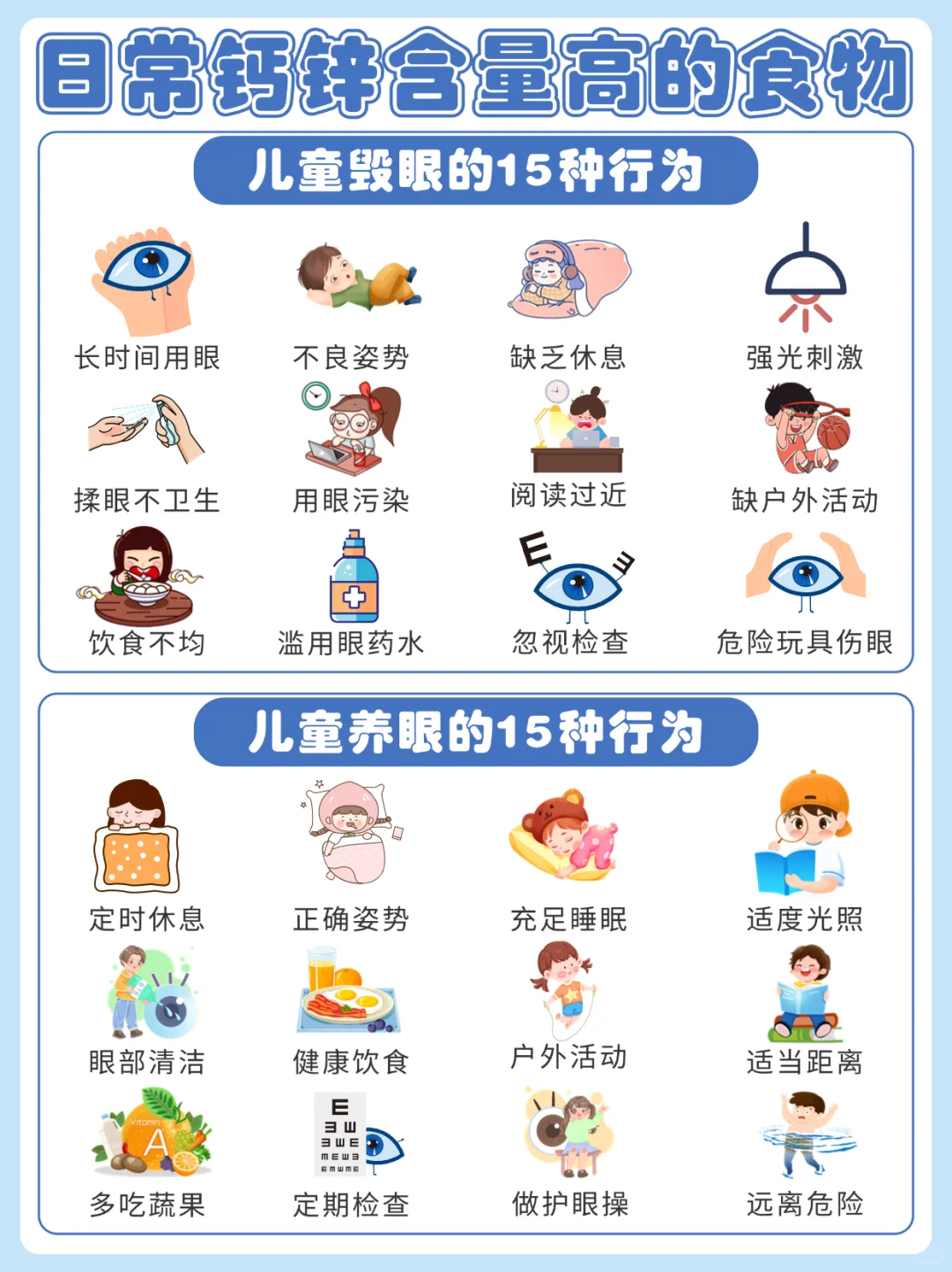 近视防控硬核分享｜一年度数0增长我做到了