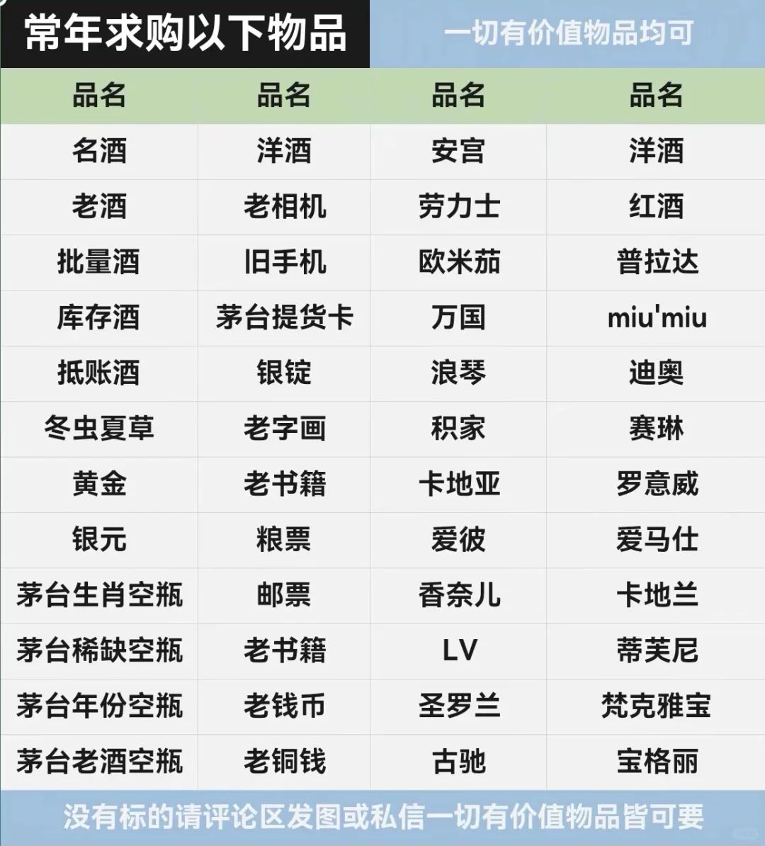 10月20日洛阳名酒老酒洋酒银元回收行情