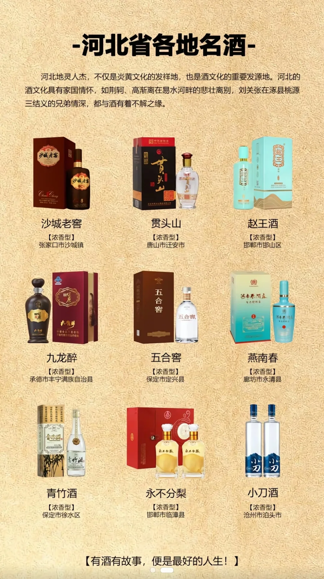 331:河北酒文化家国情怀的河北名酒2。#河北