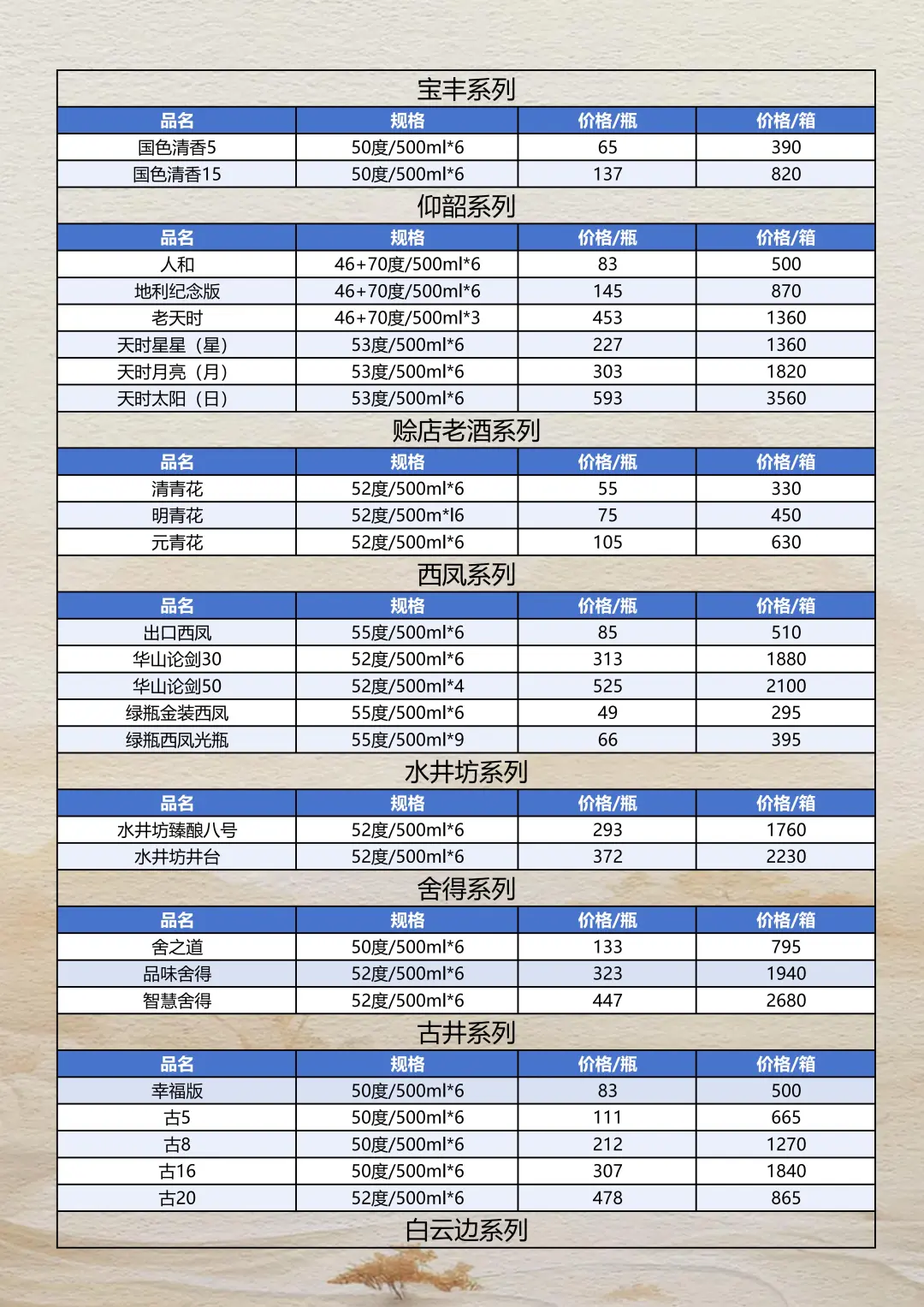 2025年10月21日白酒参考报价