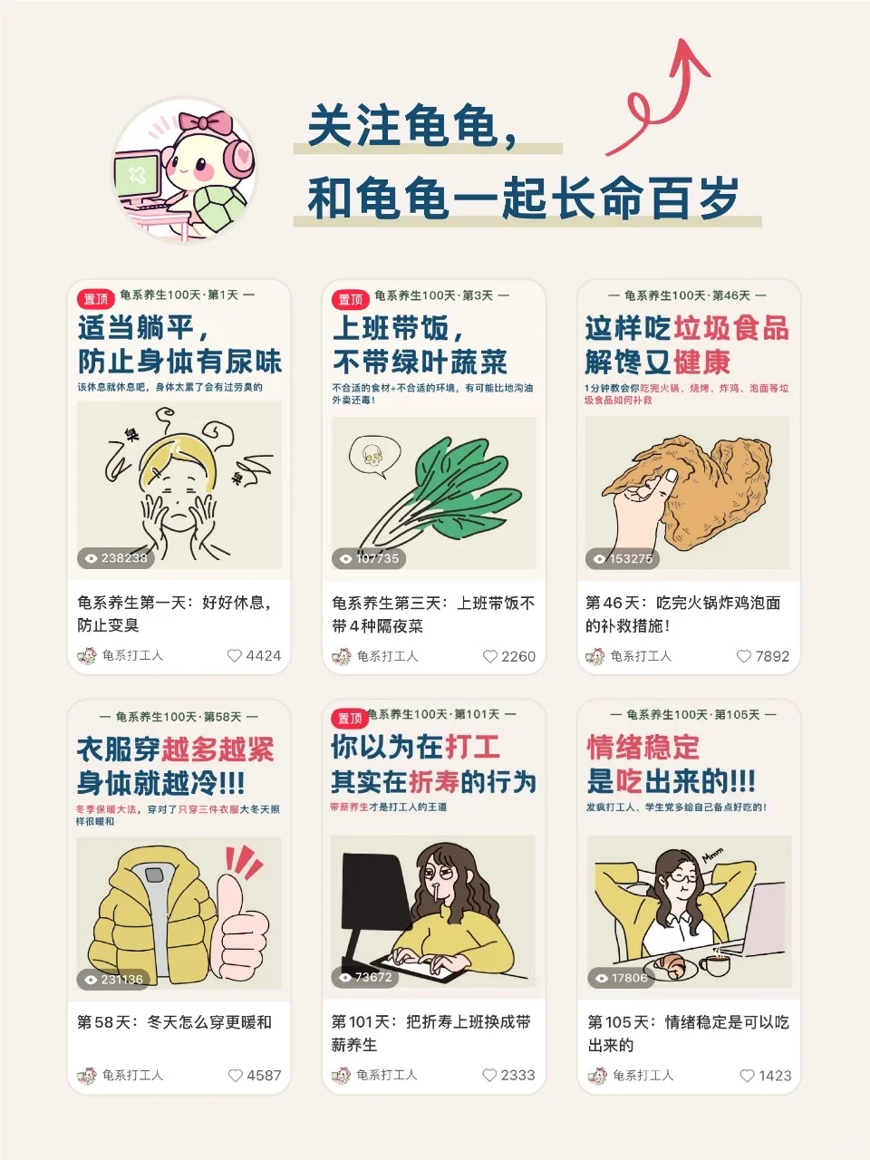 ?️最毁眼睛的行为：关灯+侧躺+玩手机