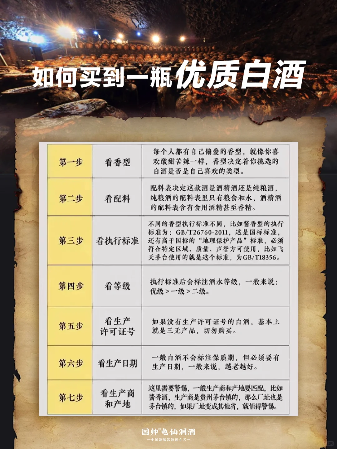 如何买到一瓶优质白酒？