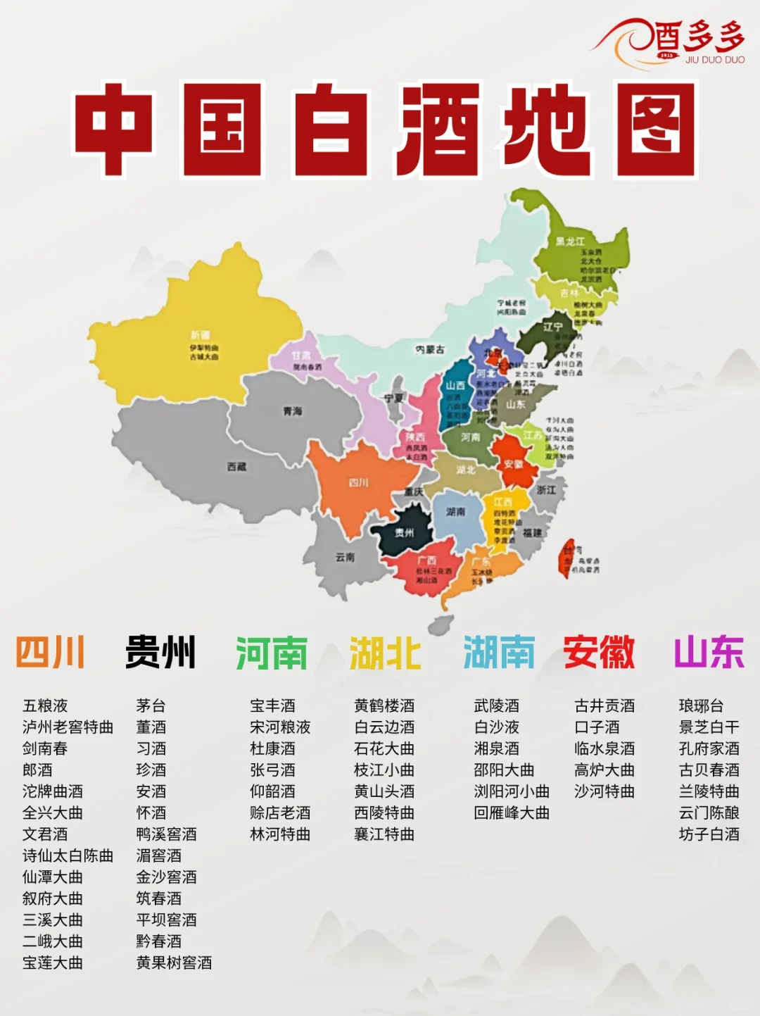 中国白酒地图?，你的家乡有哪些名酒？