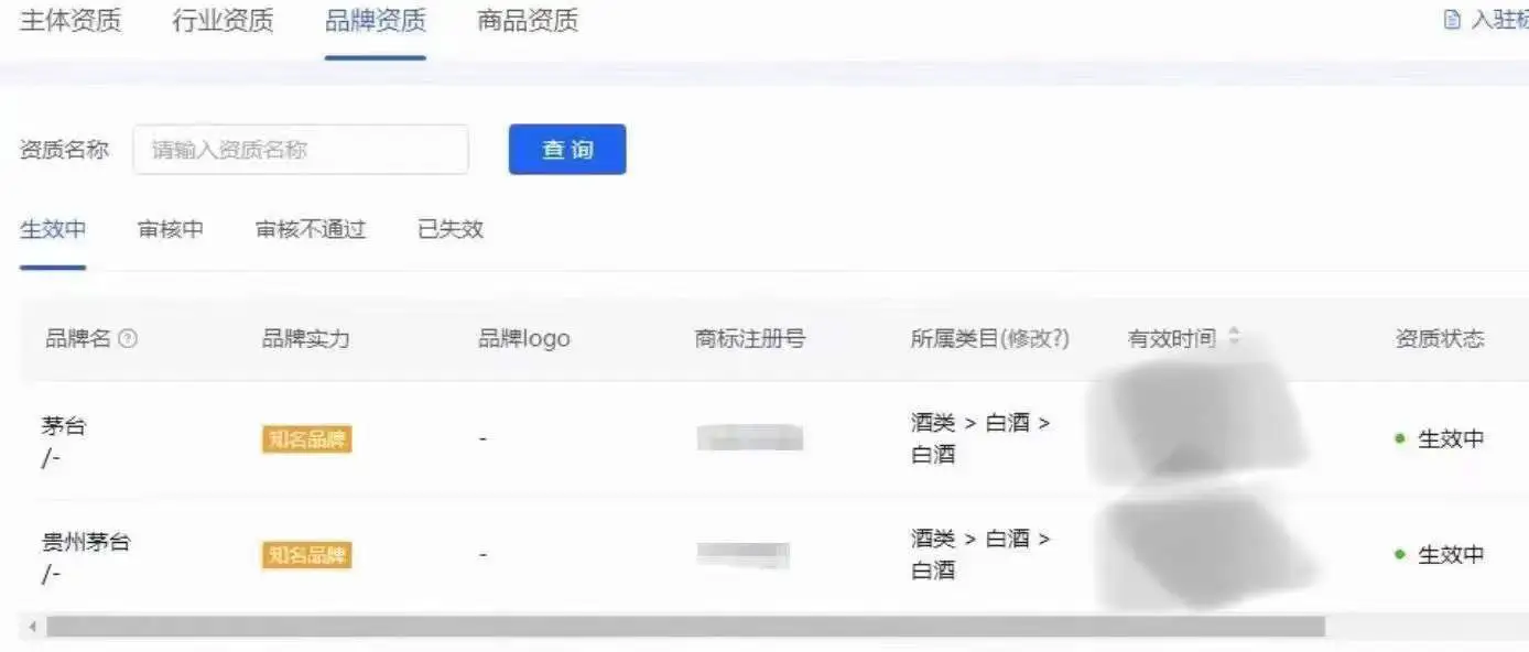 白酒品牌授权！今朝有酒今朝醉！