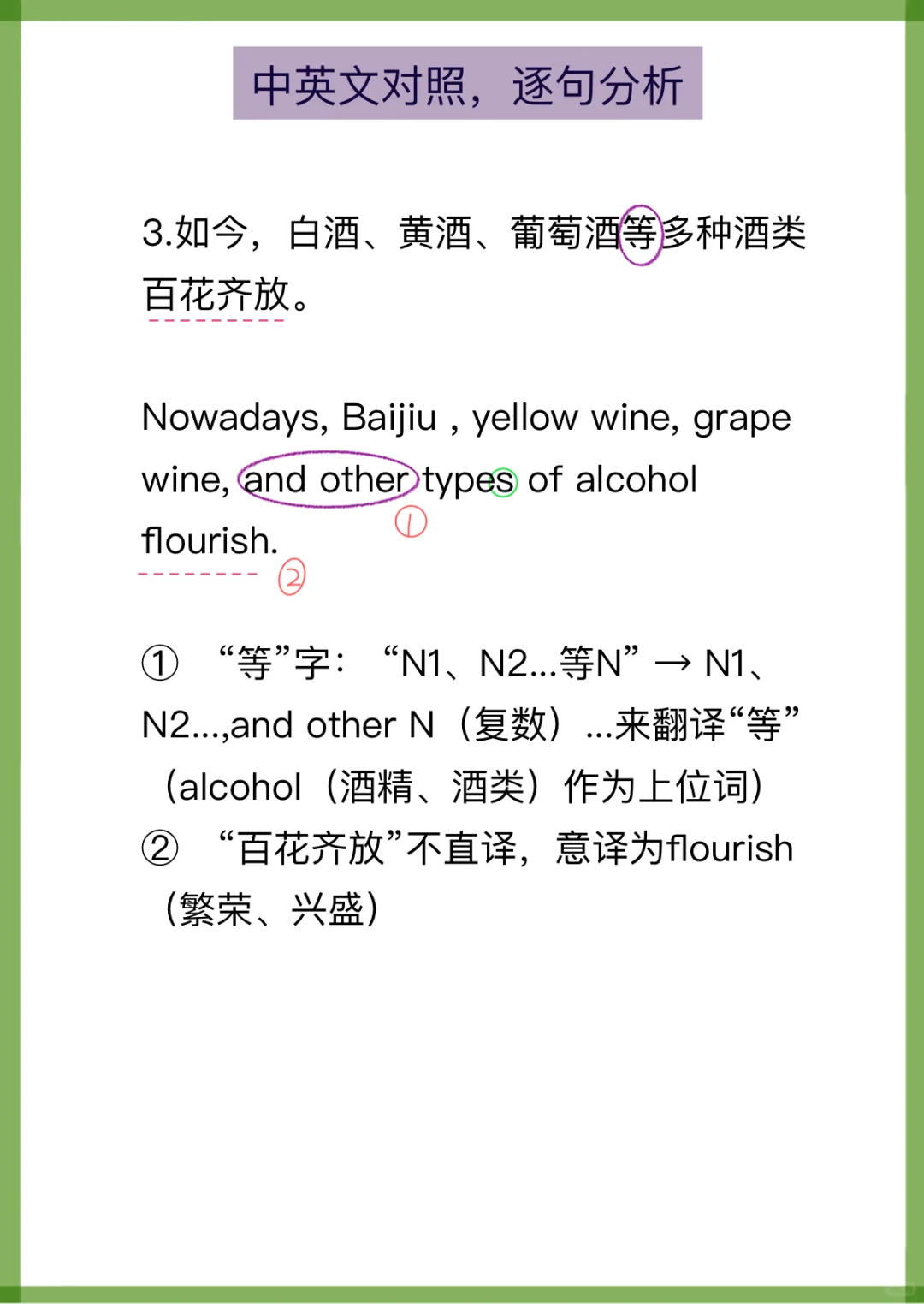 2025年12月四六级翻译每天一练：酒文化