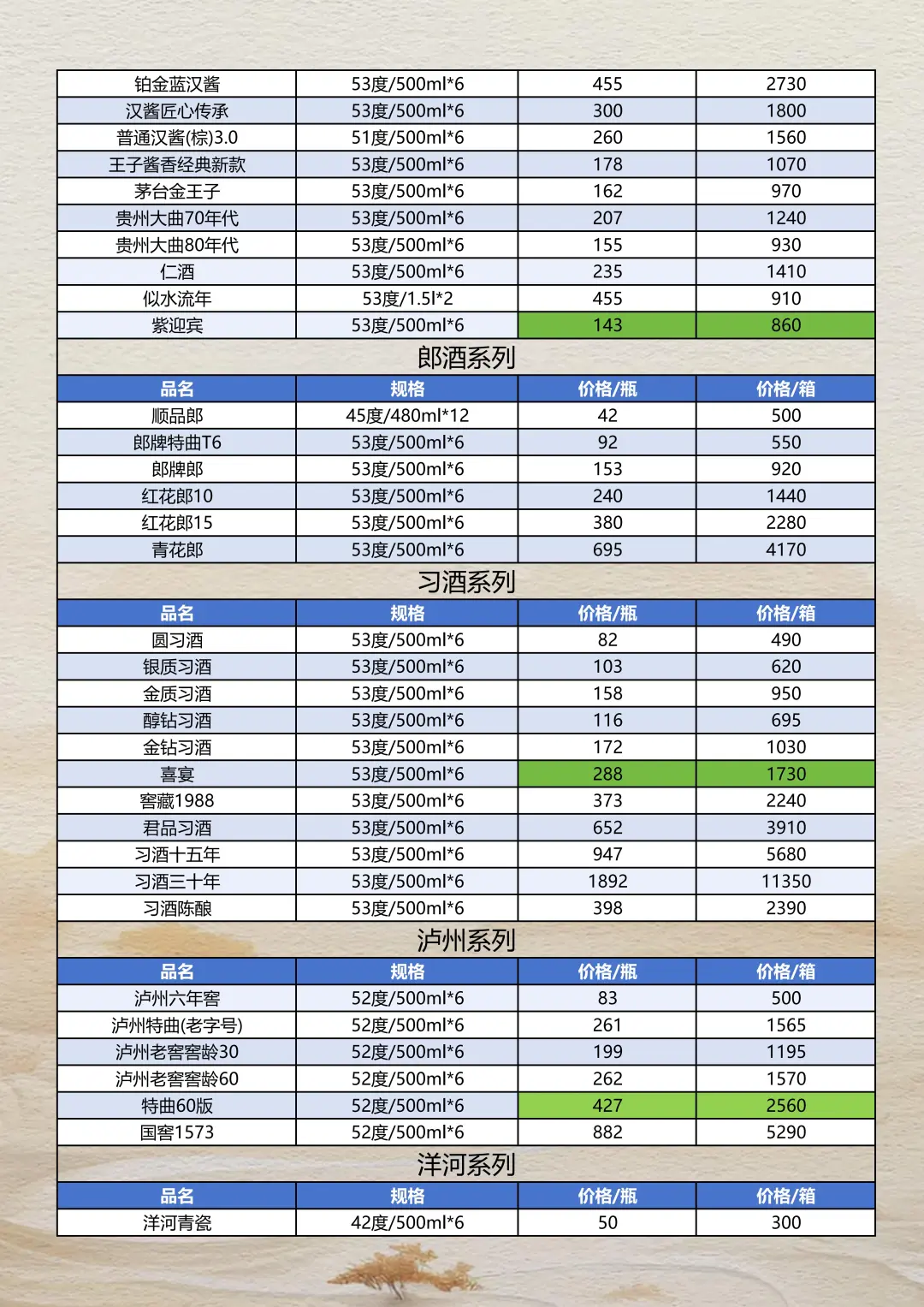 2025年10月21日白酒参考报价