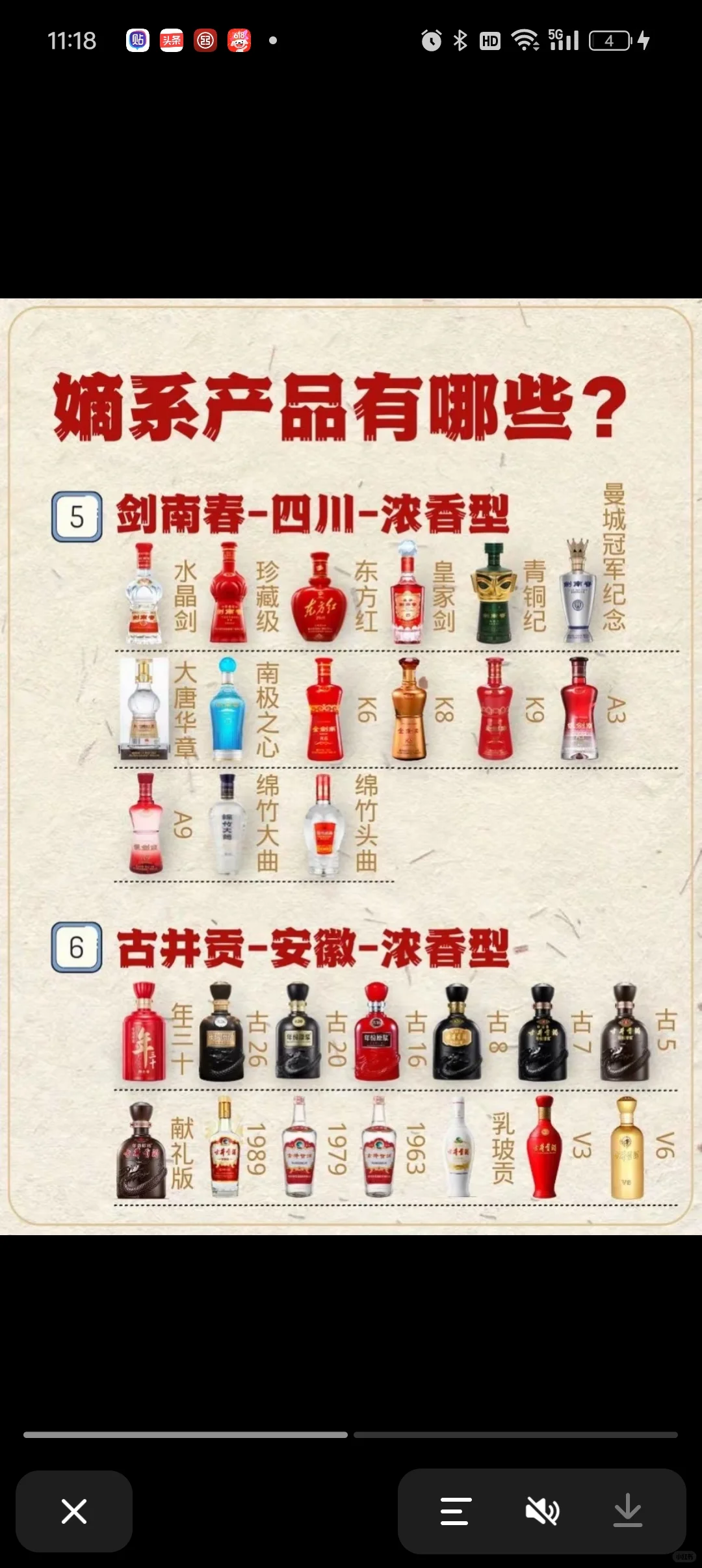 17大名酒嫡系酒