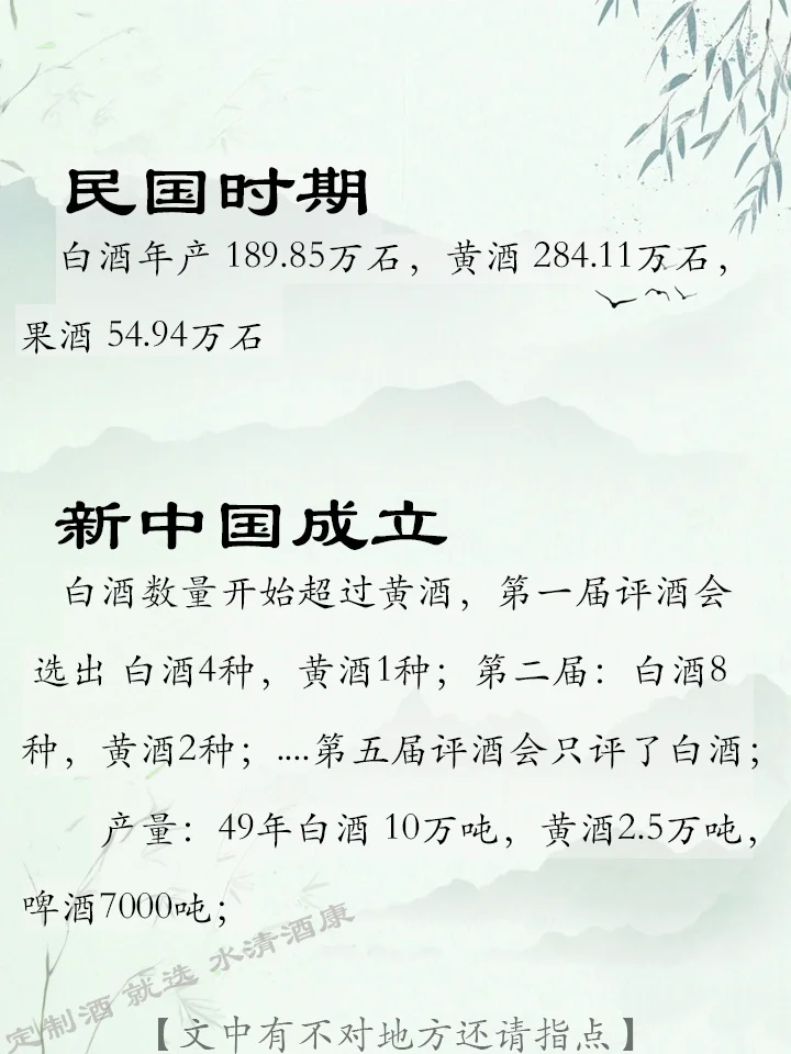 白酒和黄酒的发展史