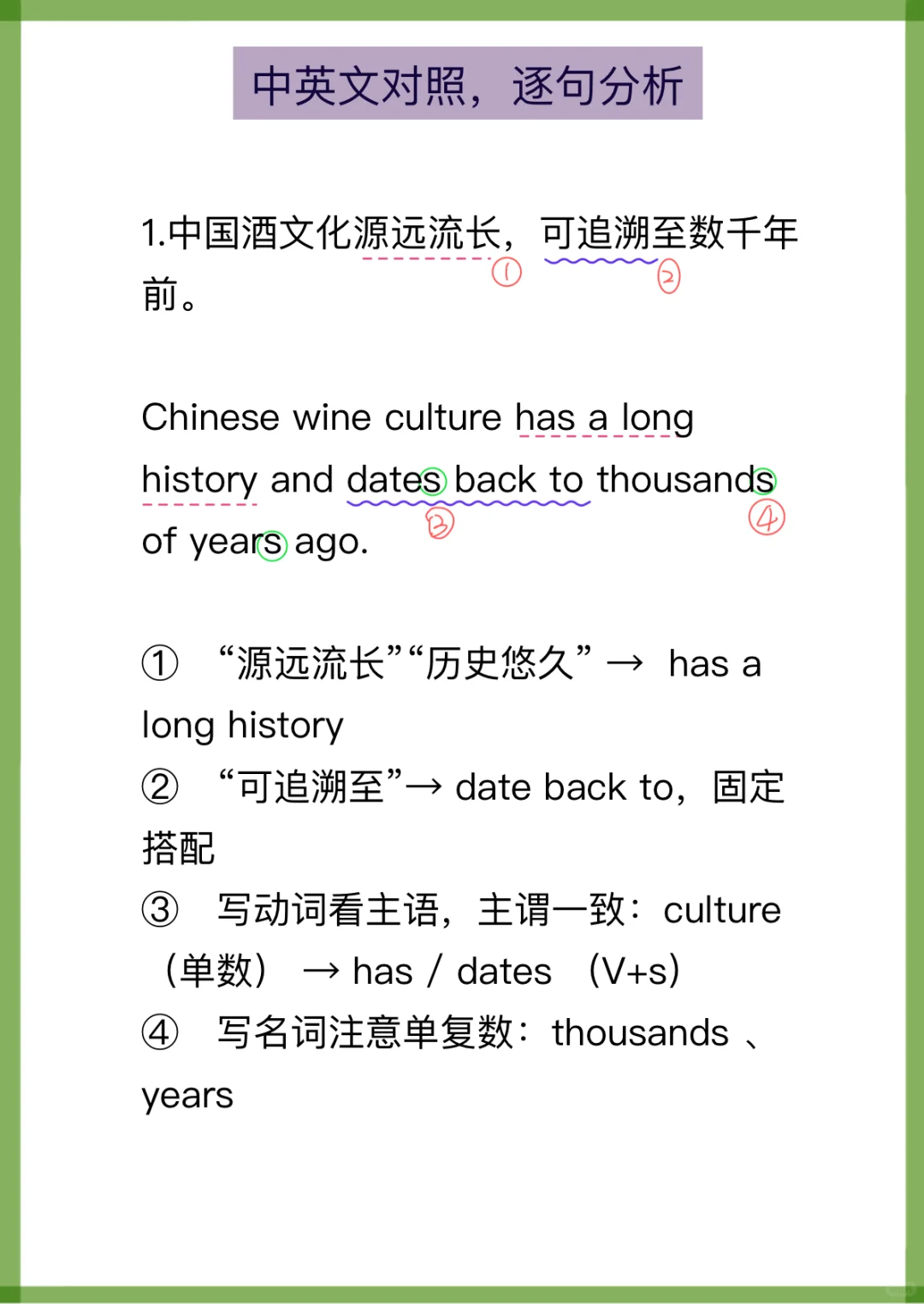 2025年12月四六级翻译每天一练：酒文化