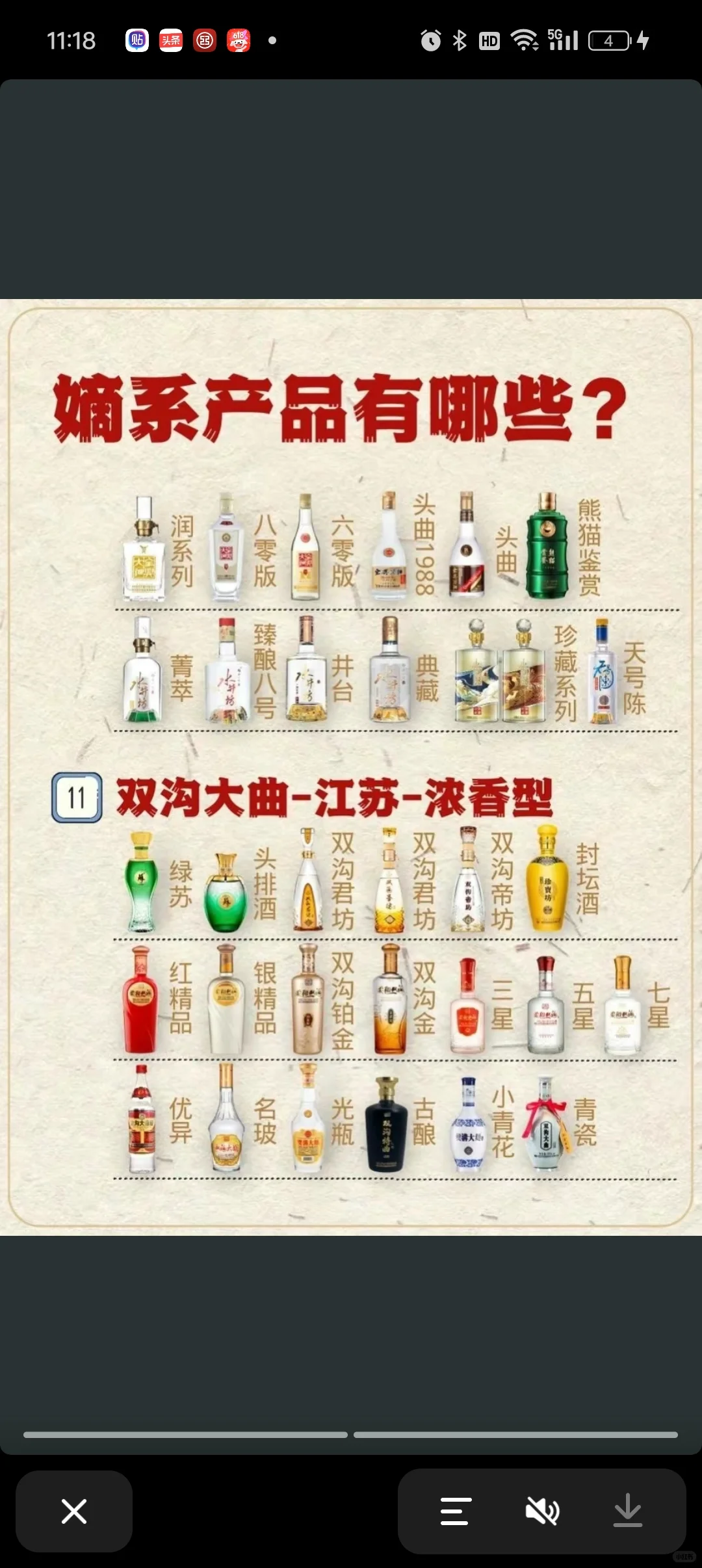 17大名酒嫡系酒