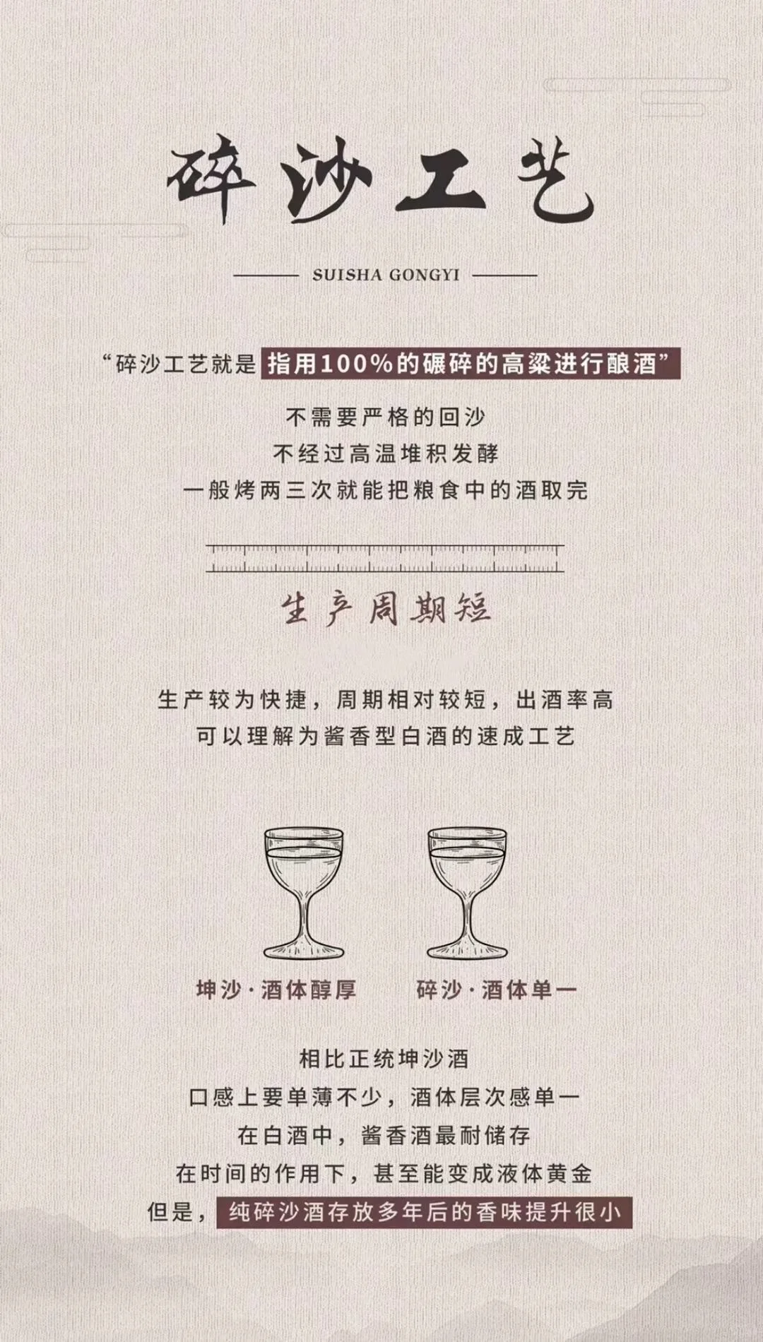 认识酱香酒