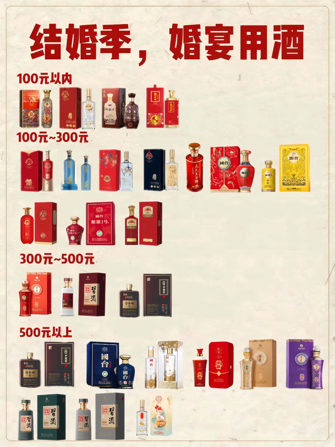 【四步搞定婚宴酒水｜备婚姐妹抄作业不踩雷