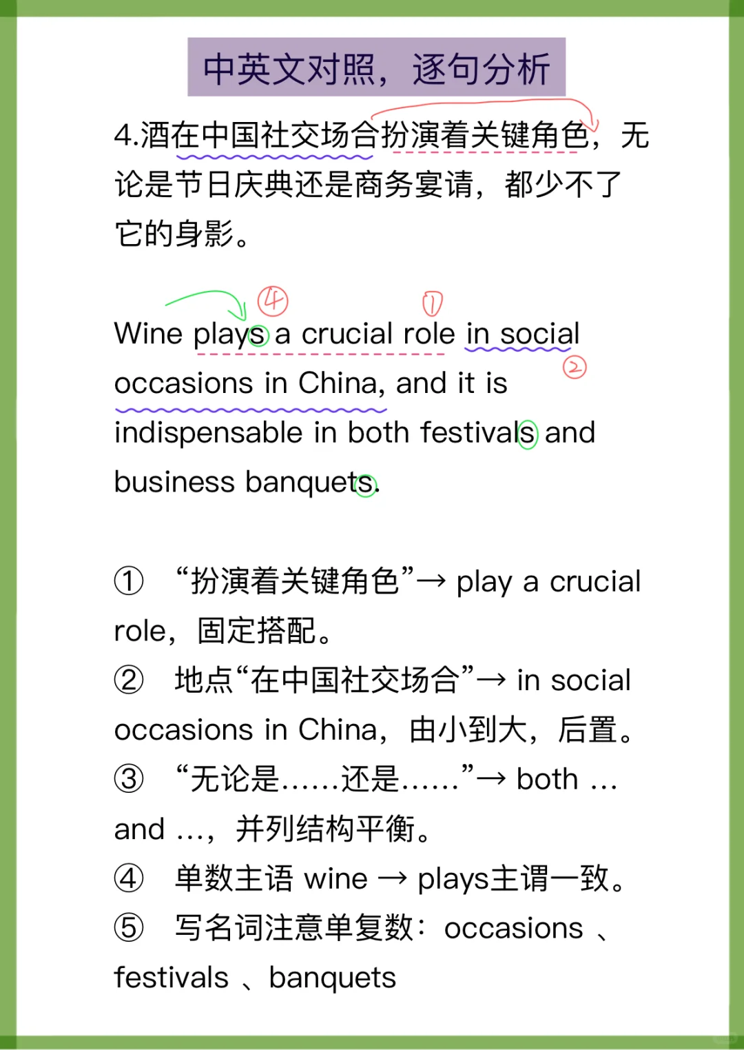 2025年12月四六级翻译每天一练：酒文化