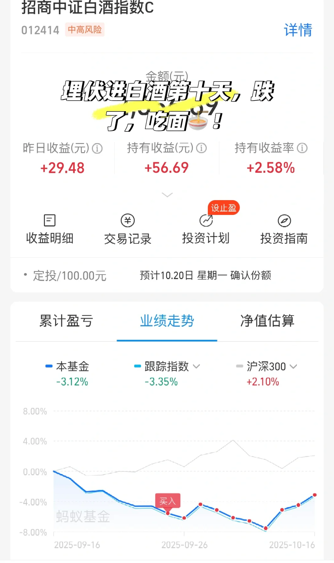 埋伏进白酒第十天，今天绿油油～