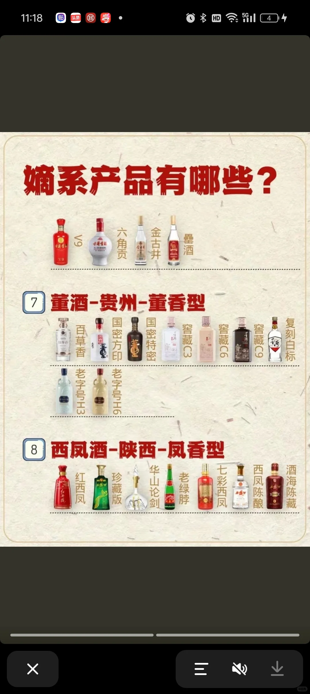 17大名酒嫡系酒