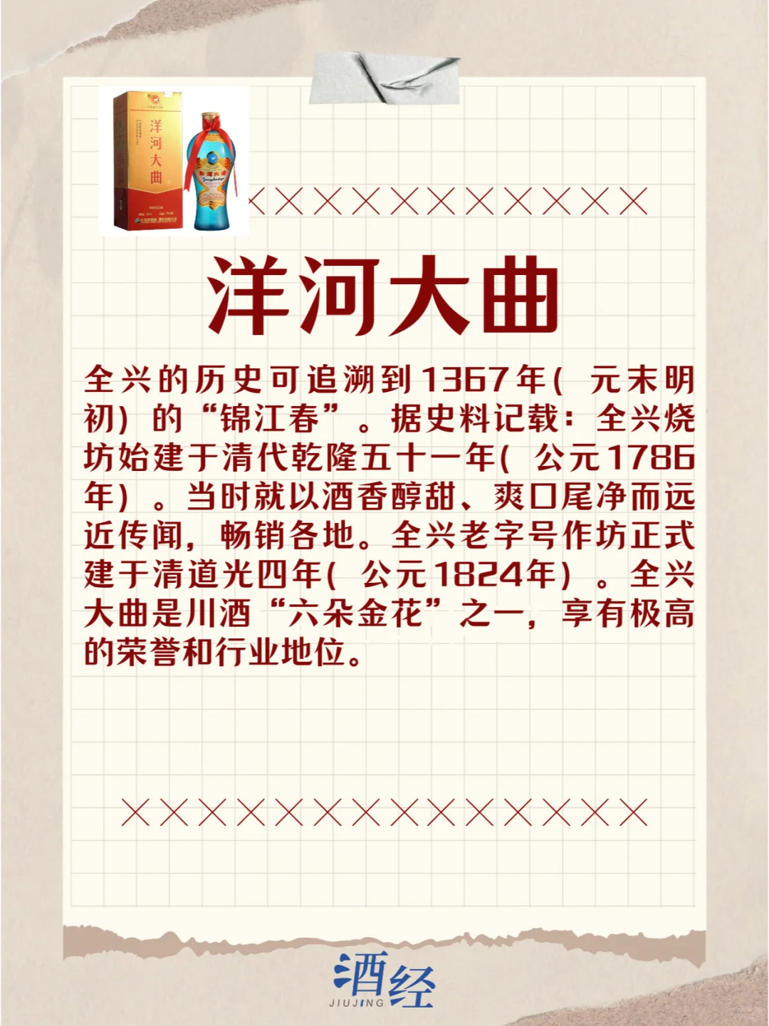 新八大名酒，你都知道吗？