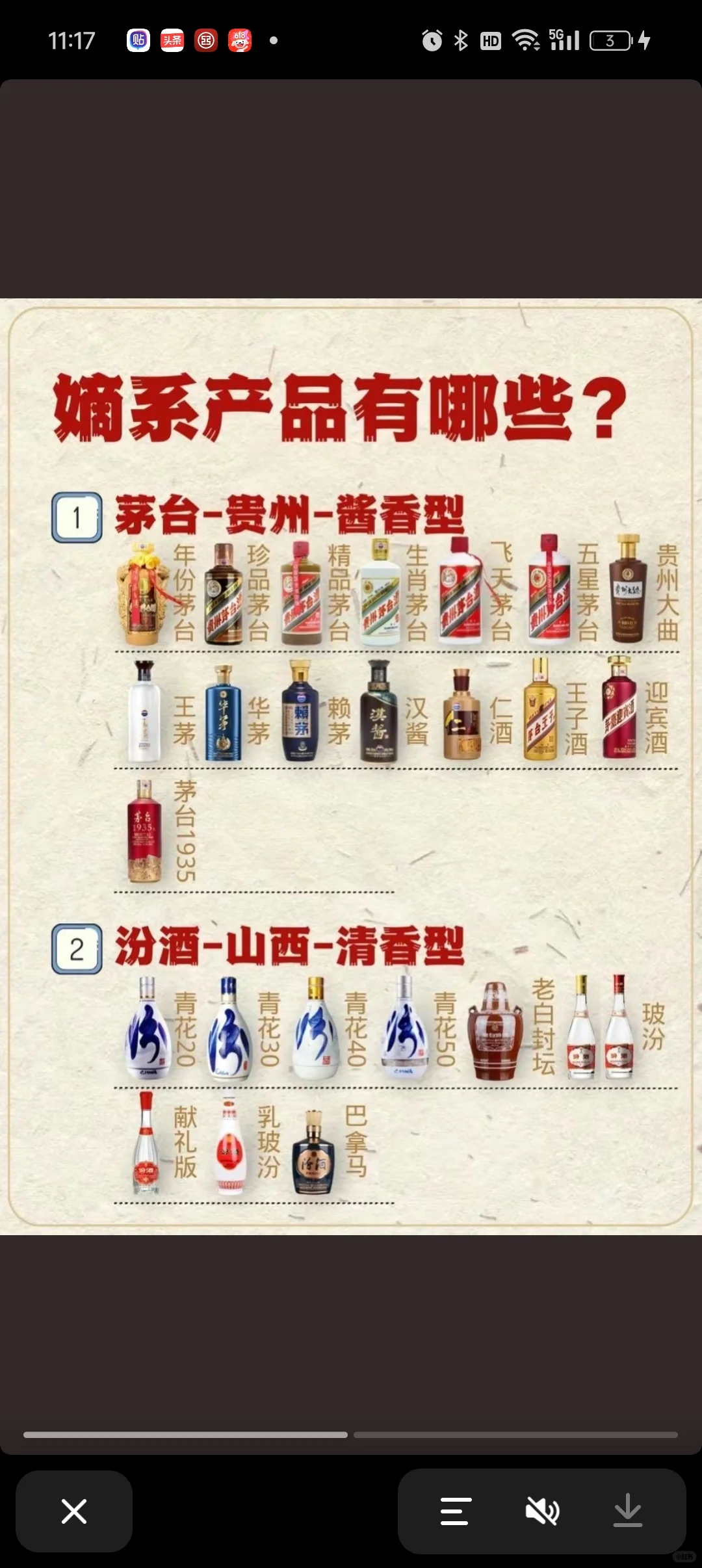 17大名酒嫡系酒