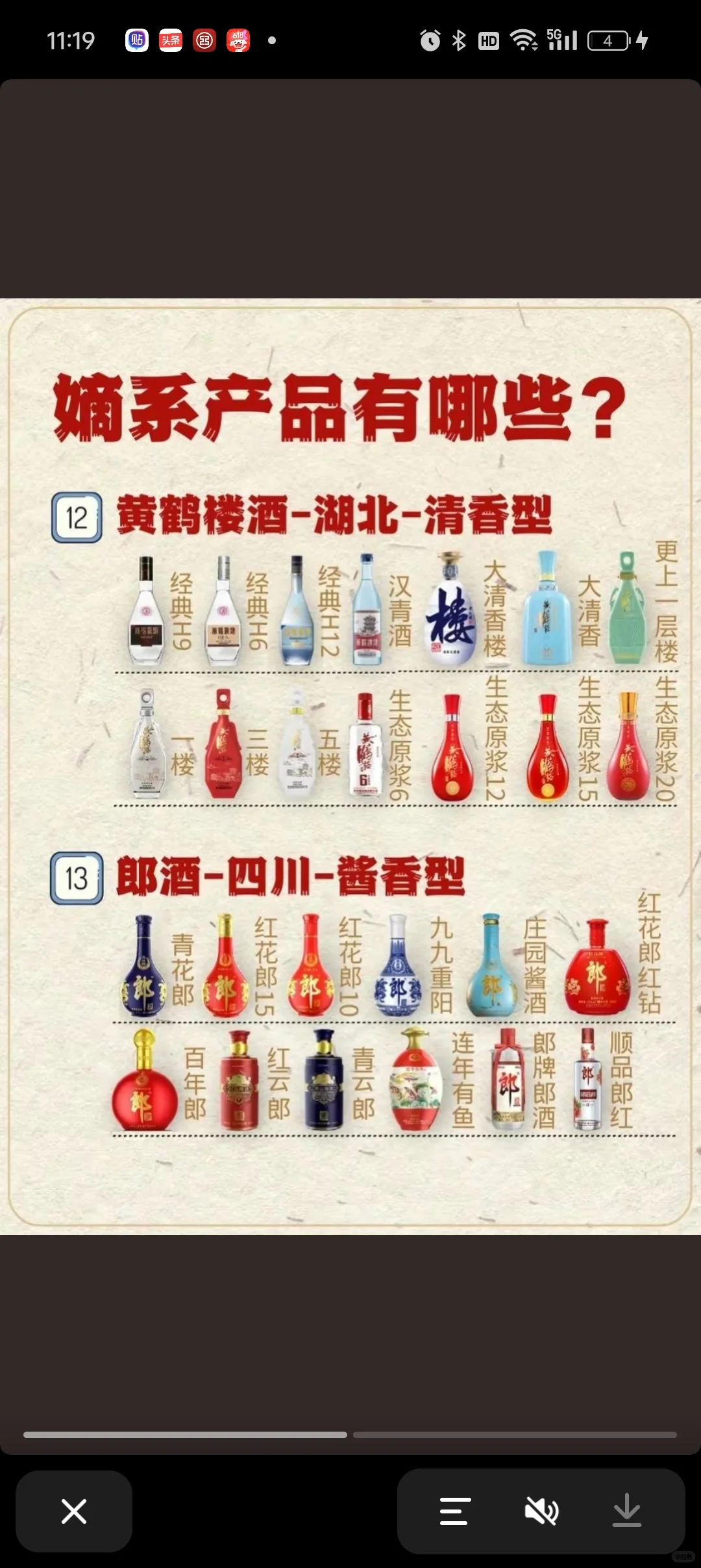 17大名酒嫡系酒