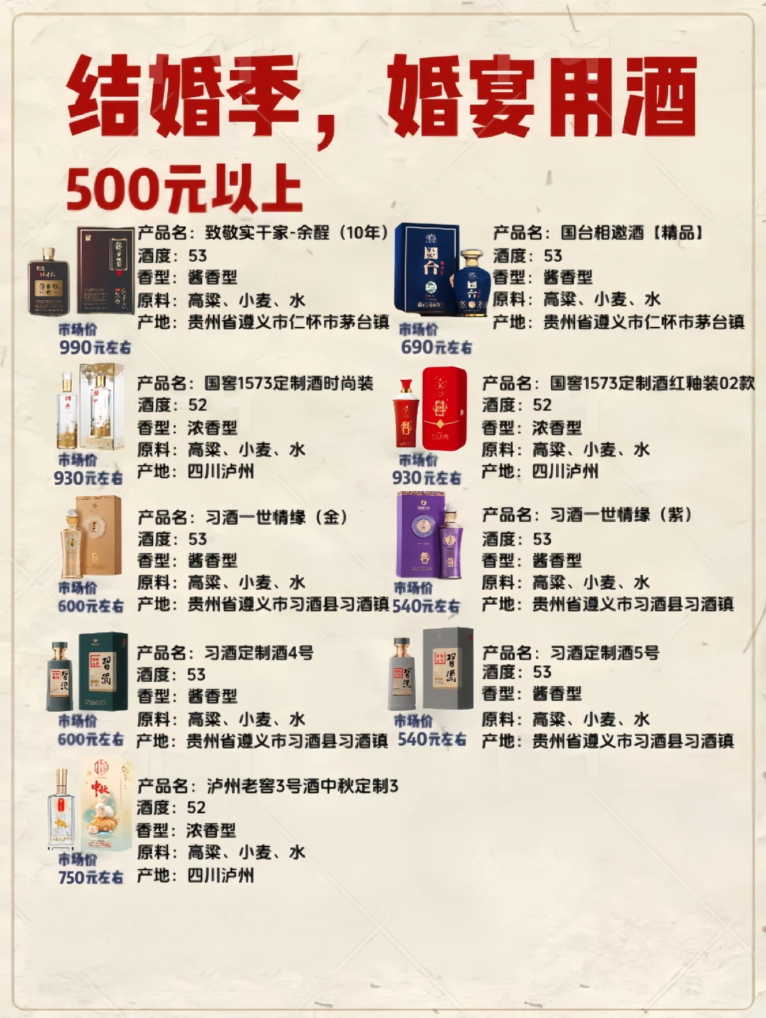 【四步搞定婚宴酒水｜备婚姐妹抄作业不踩雷