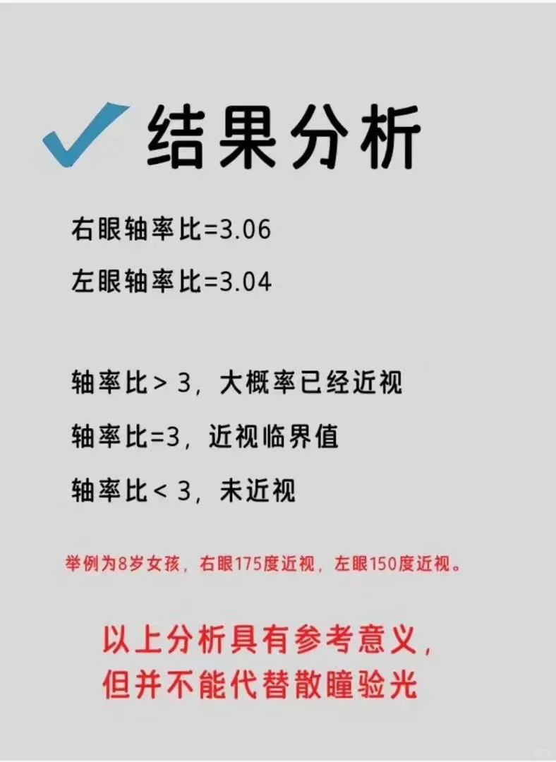 初步判断孩子有没有近视?